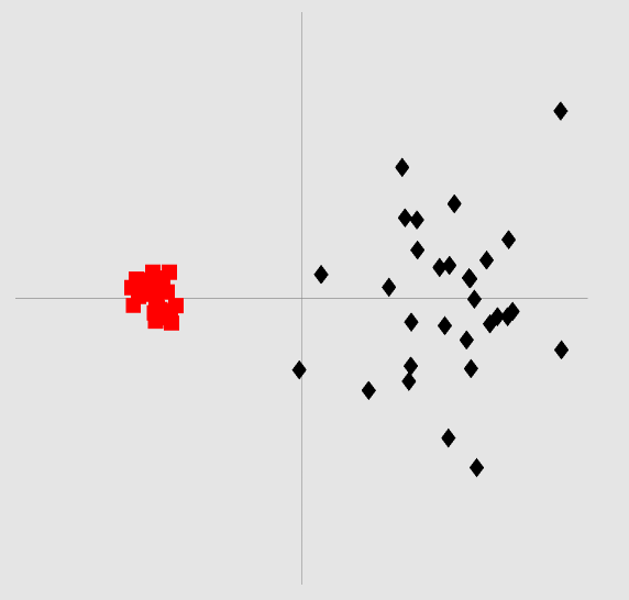 Futureinternet 17 00412 i067