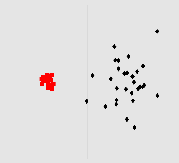 Futureinternet 17 00412 i068