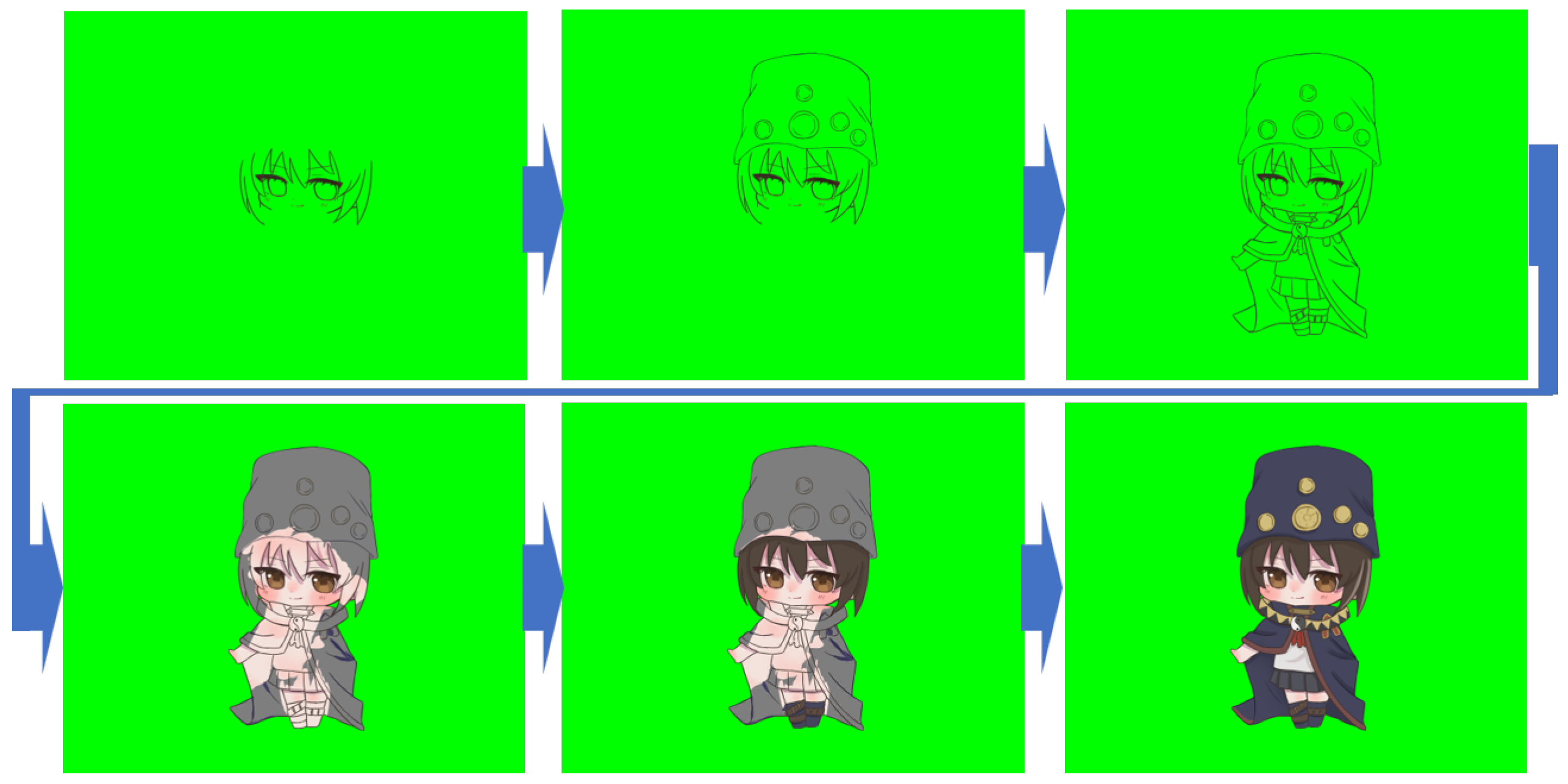 Futureinternet 17 00413 g004