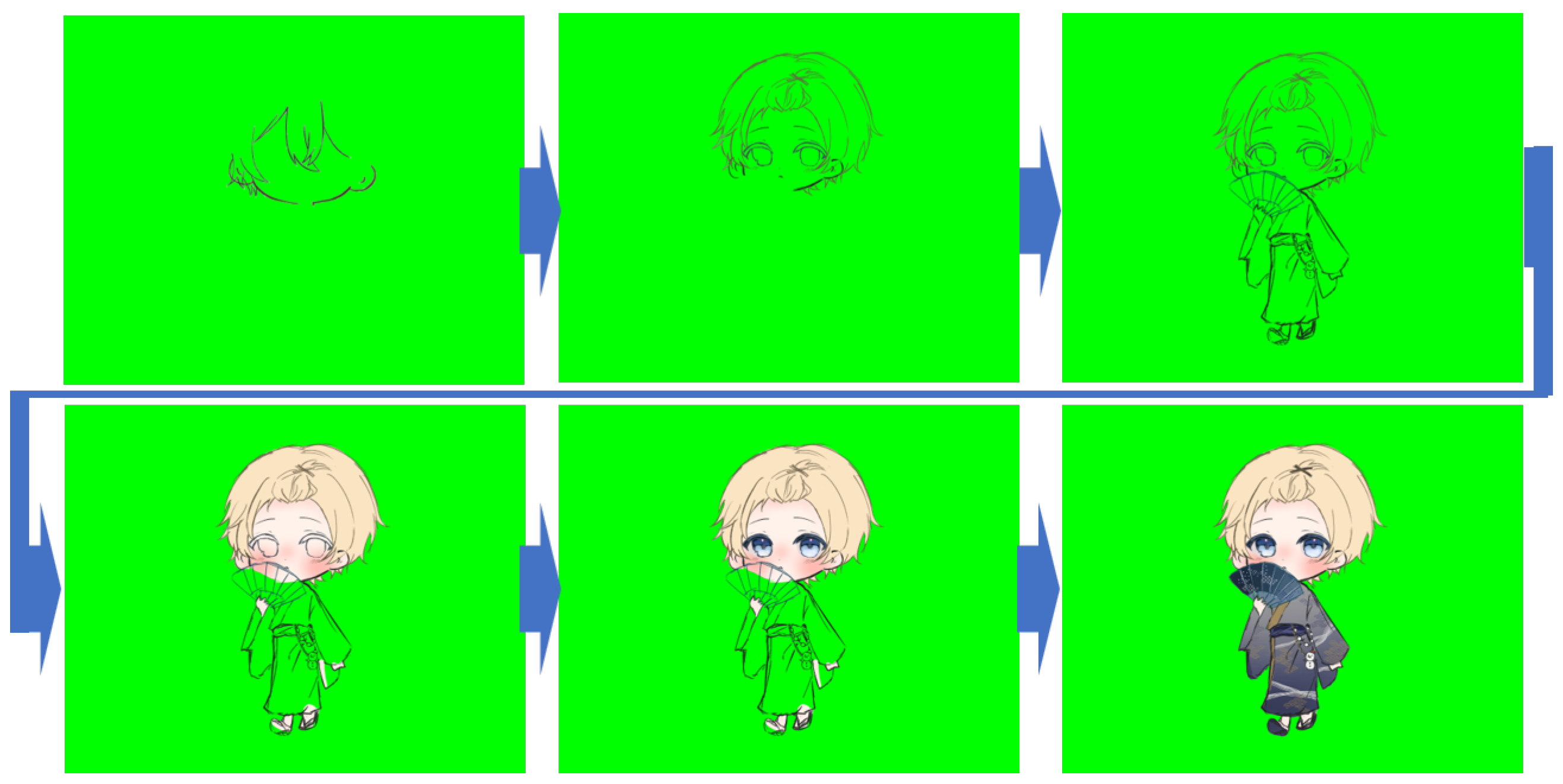 Futureinternet 17 00413 g005