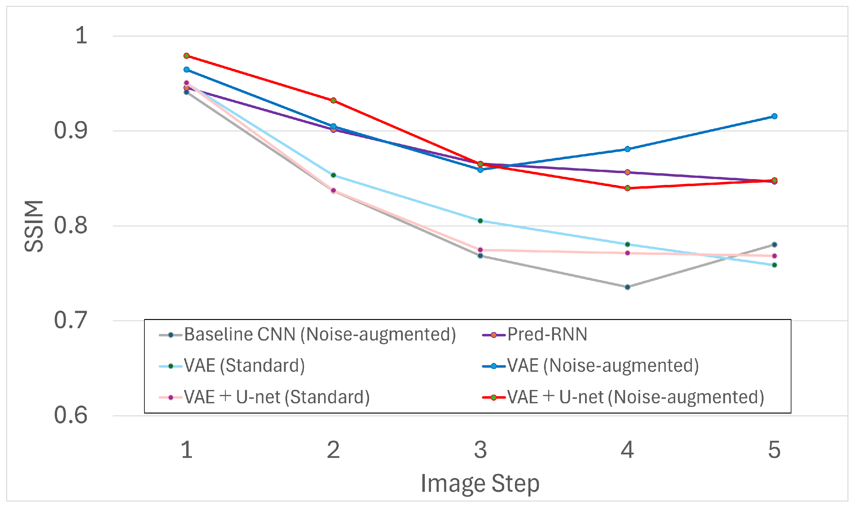 Futureinternet 17 00413 g006