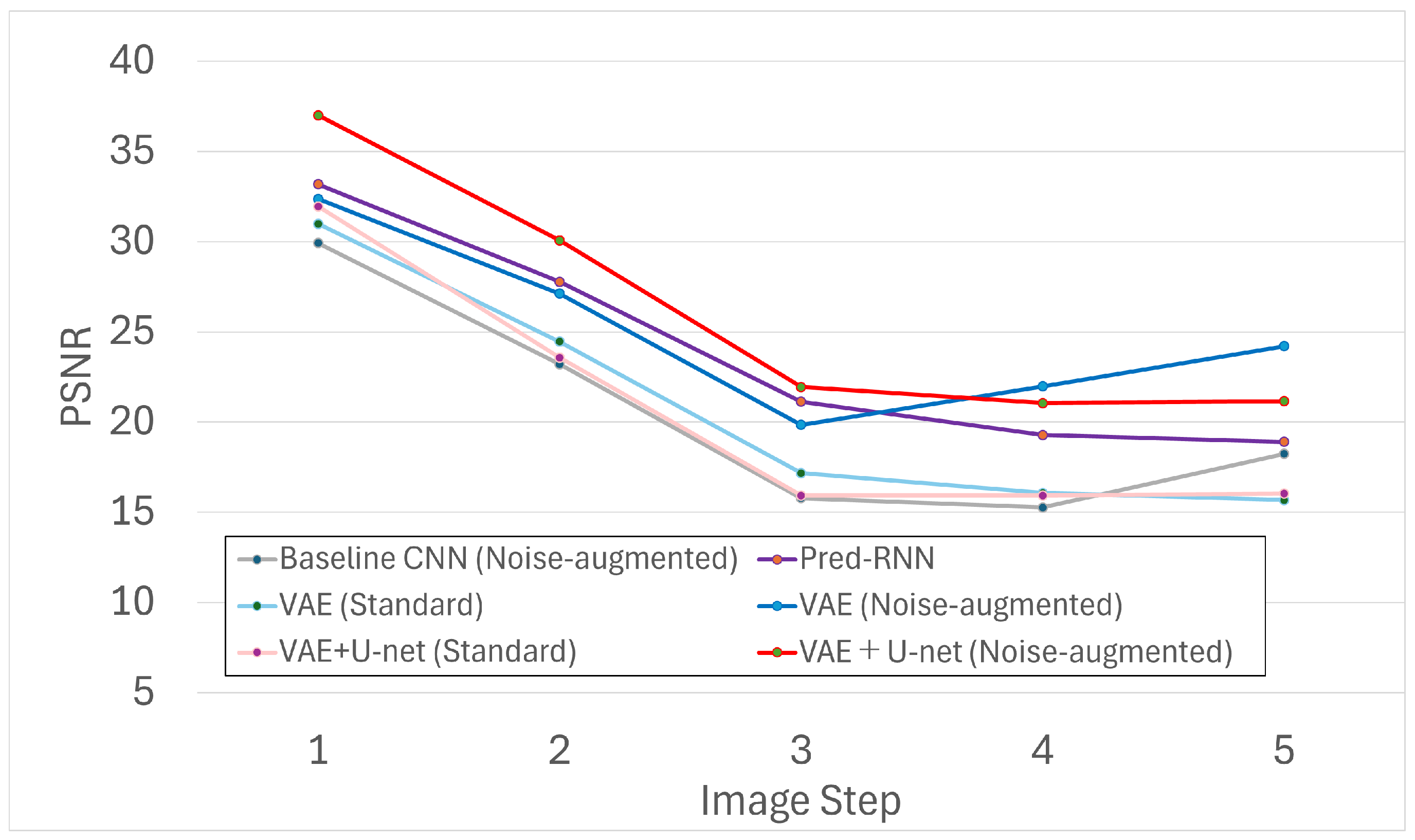 Futureinternet 17 00413 g008