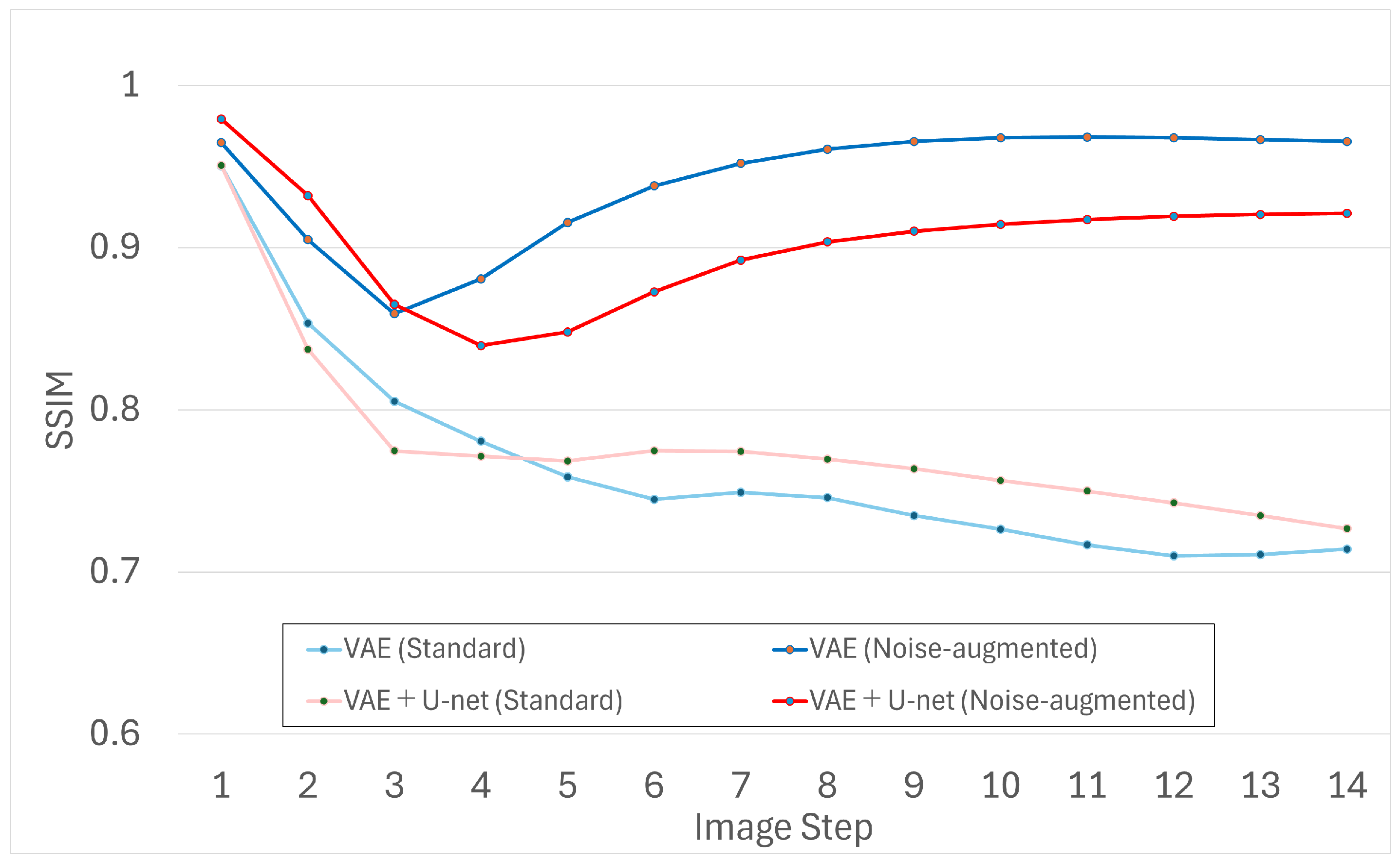 Futureinternet 17 00413 g009