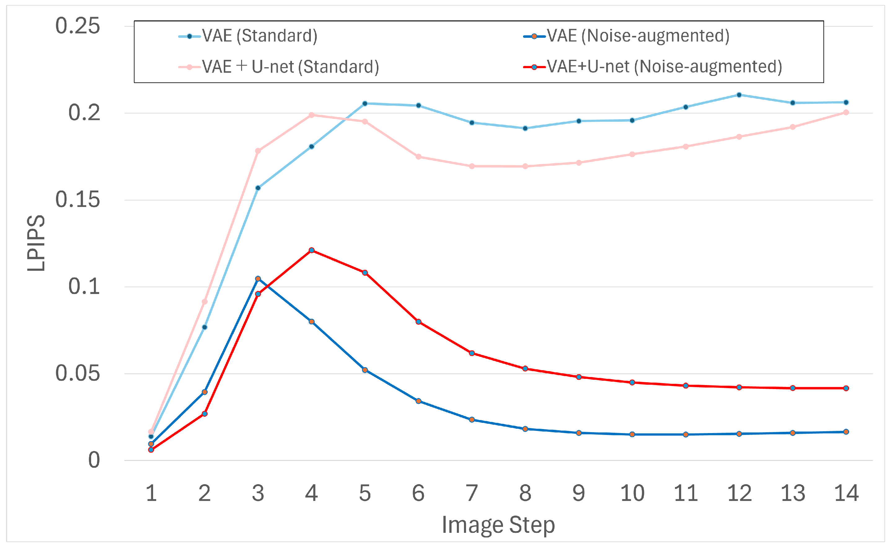 Futureinternet 17 00413 g010