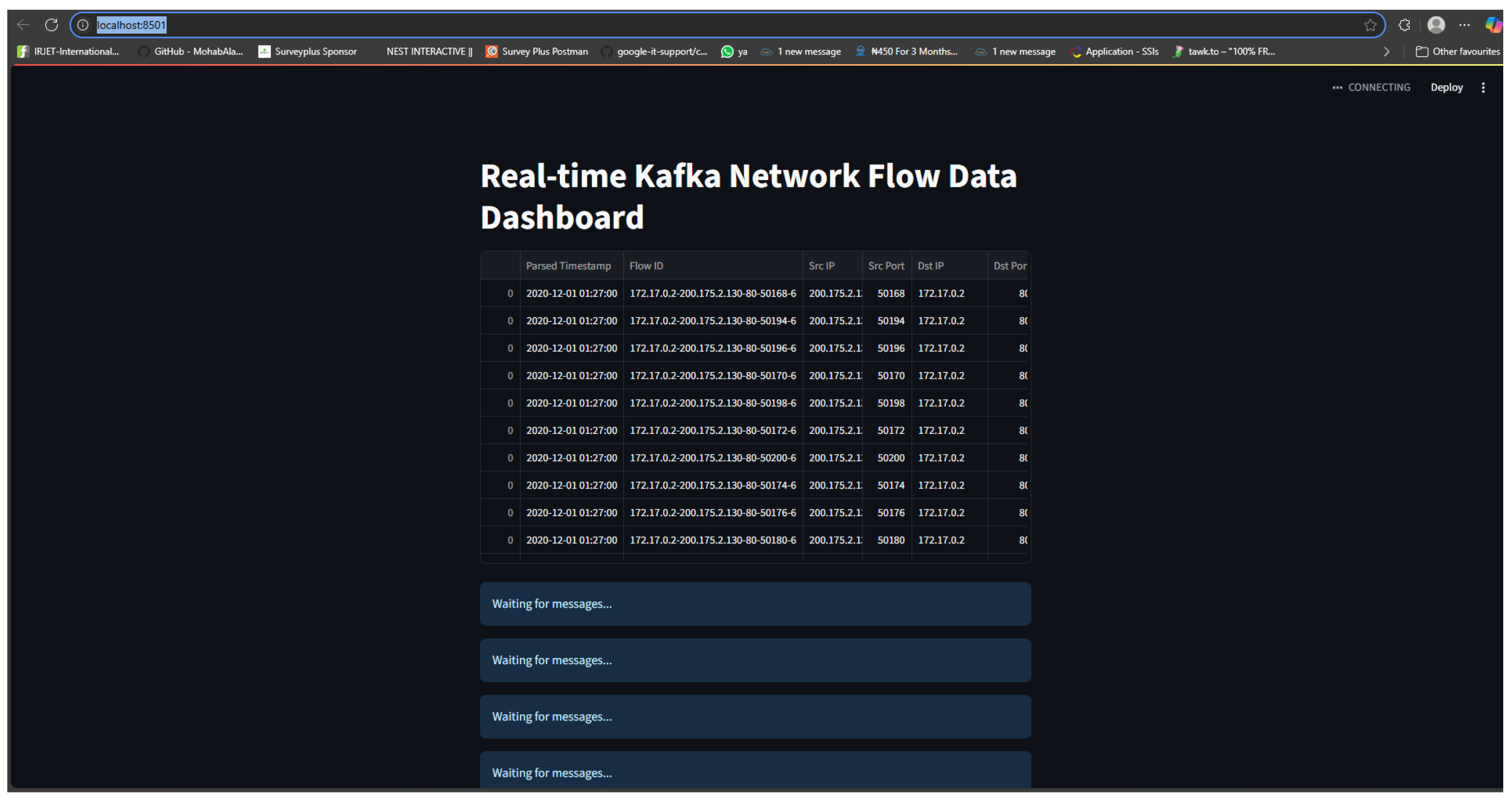 Futureinternet 17 00415 g020