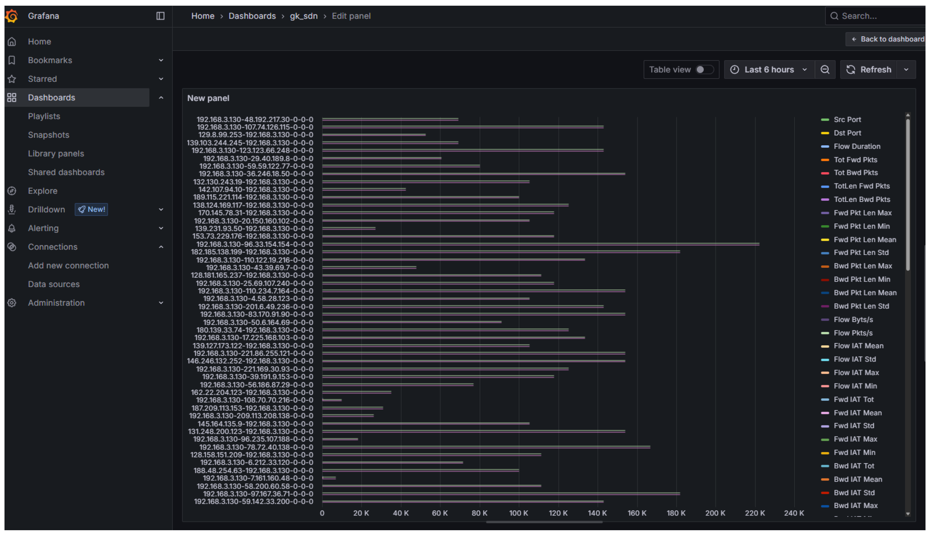 Futureinternet 17 00415 g023