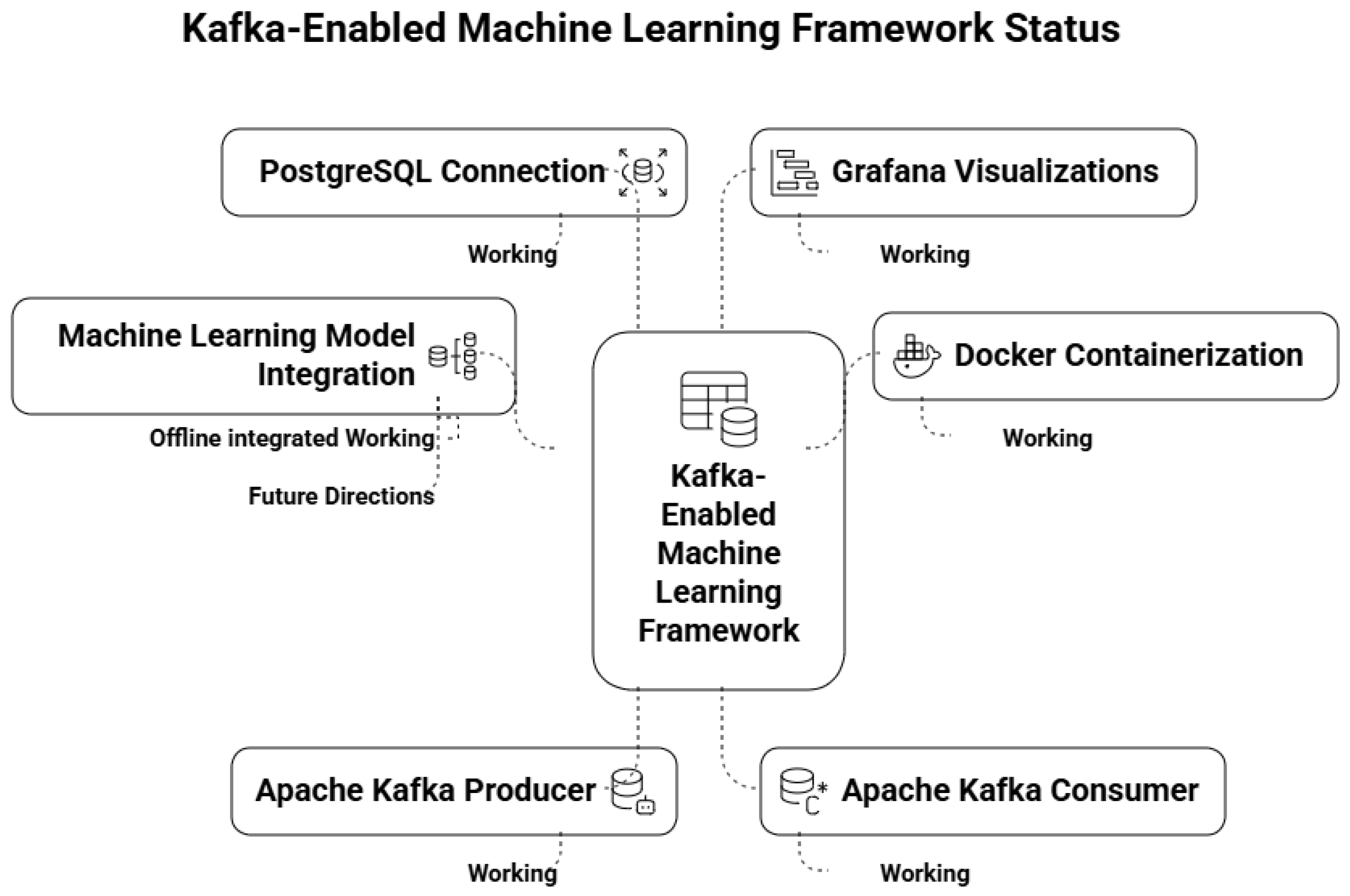 Futureinternet 17 00415 g025