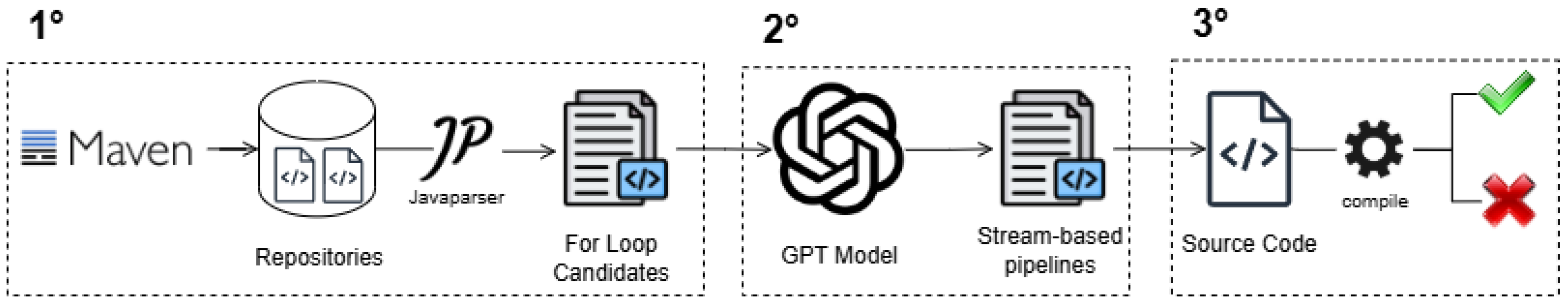 Futureinternet 17 00418 g001