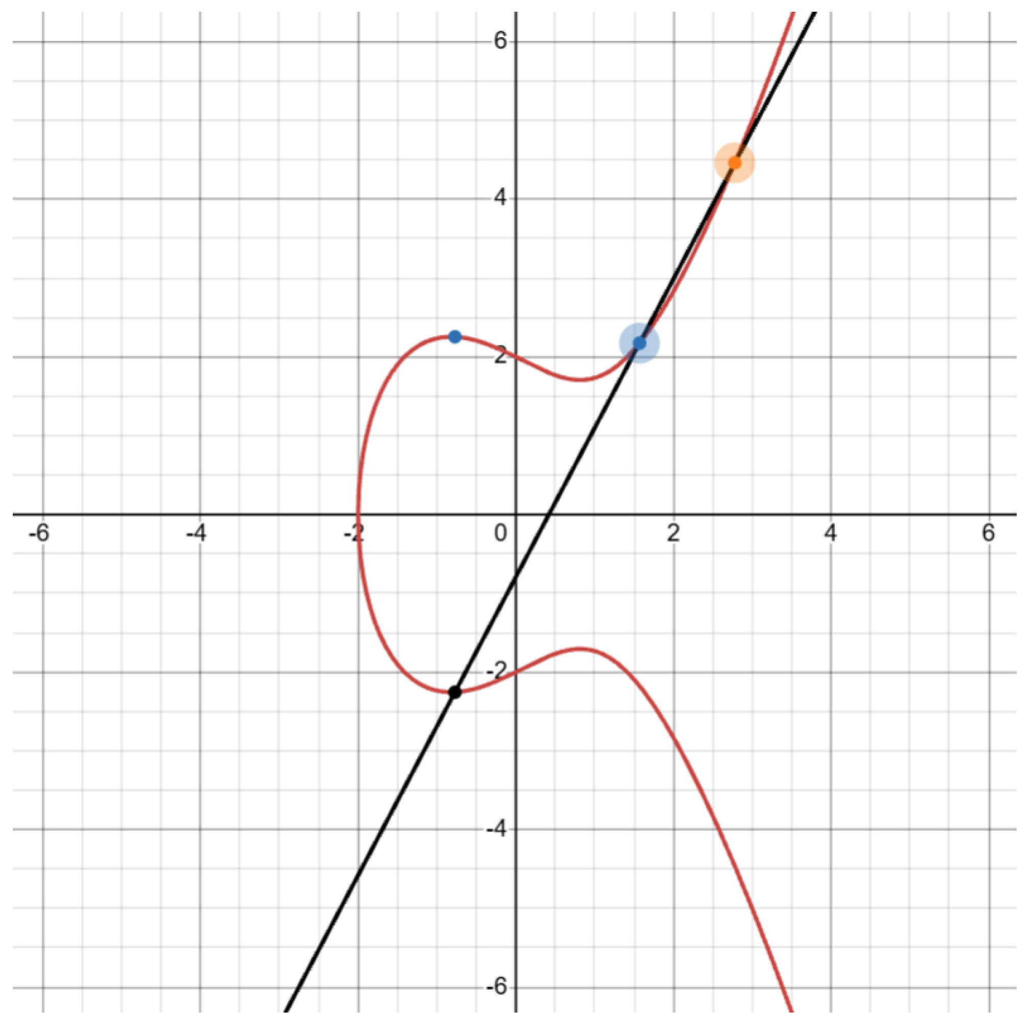 Futureinternet 17 00419 g003 Futureinternet 17 00419 g003