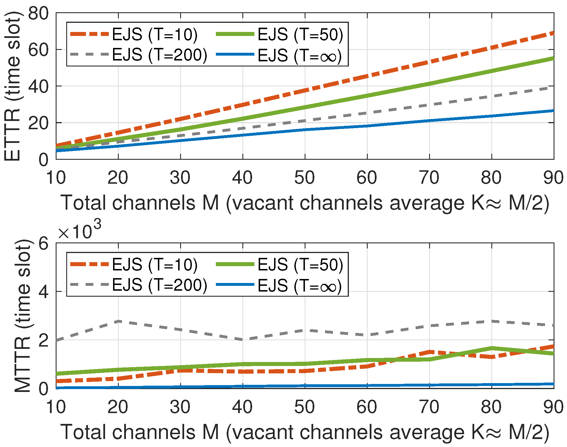 Futureinternet 17 00420 g002