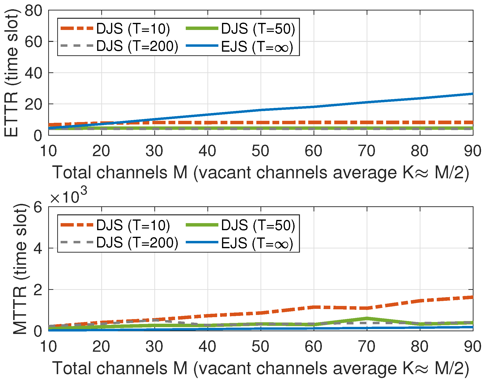 Futureinternet 17 00420 g006