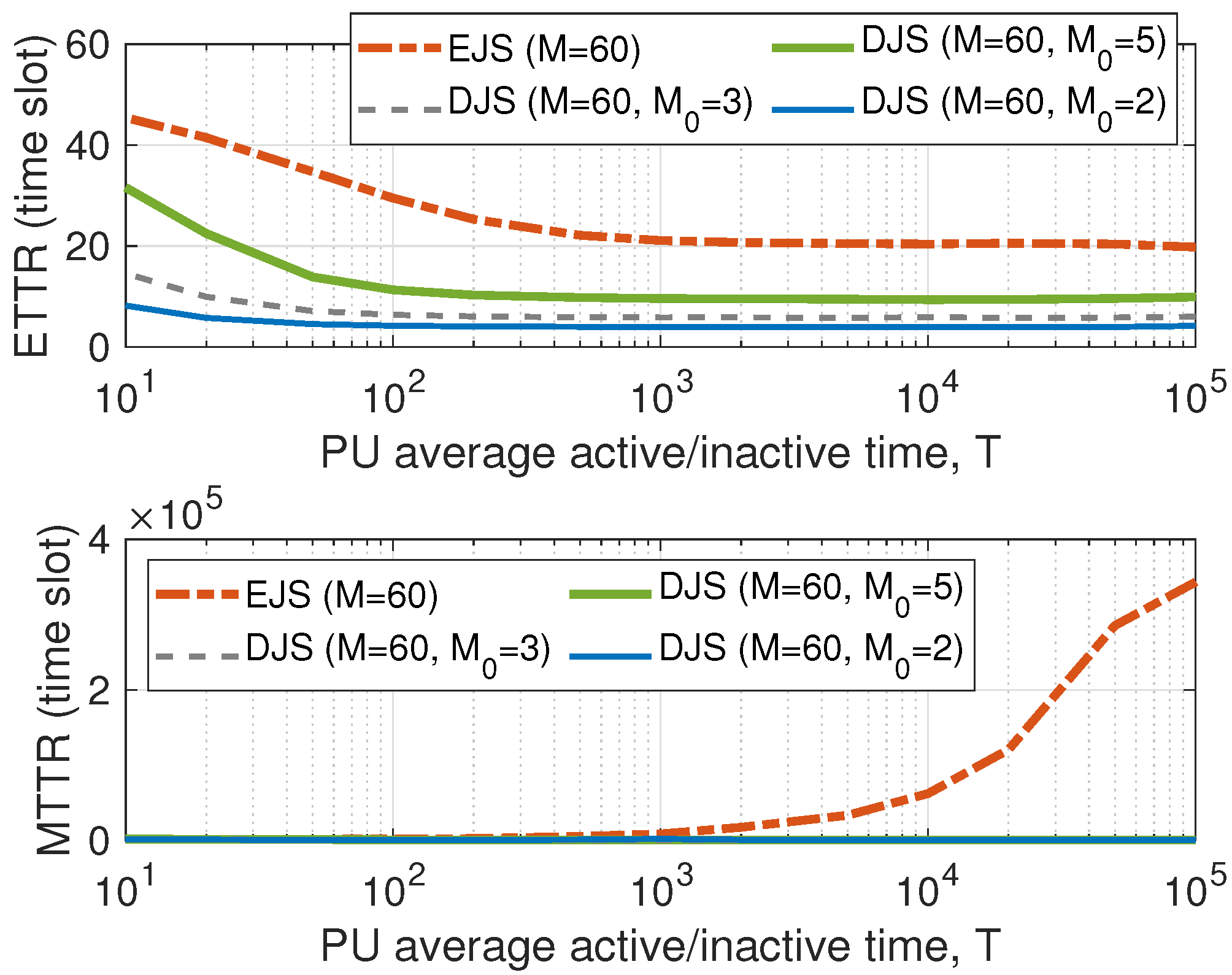 Futureinternet 17 00420 g010