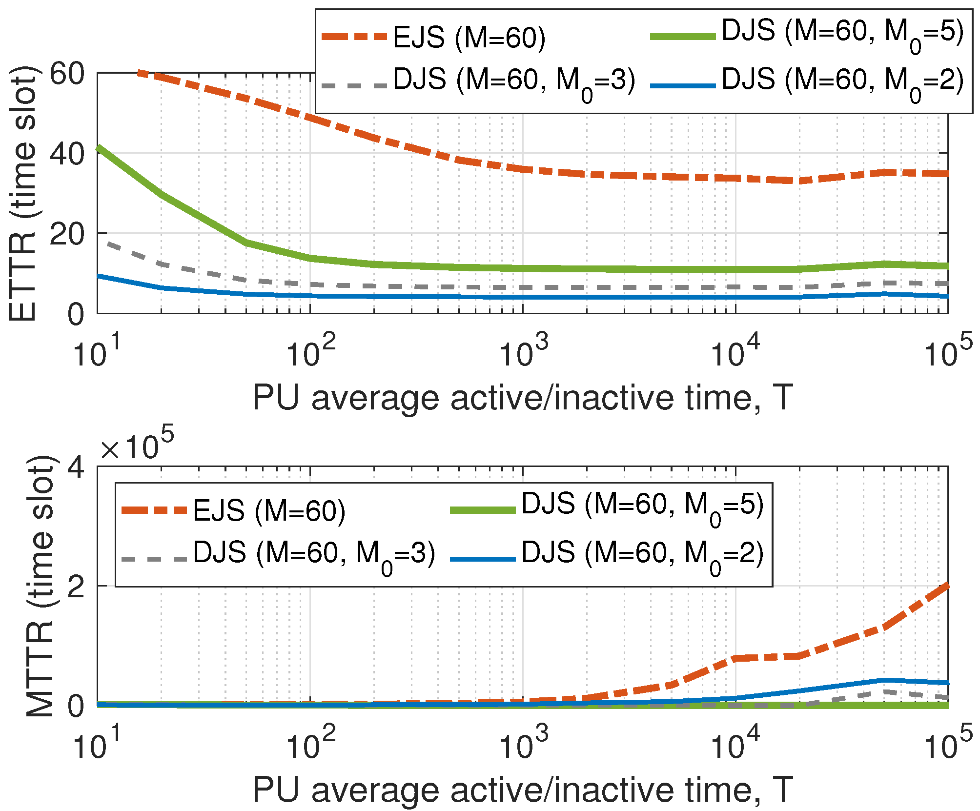 Futureinternet 17 00420 g011