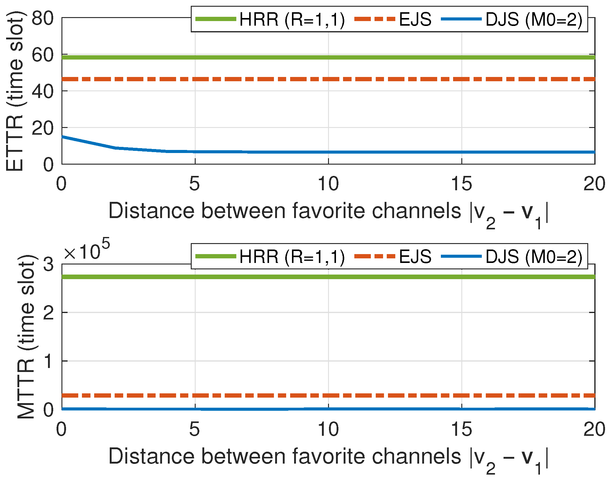 Futureinternet 17 00420 g016