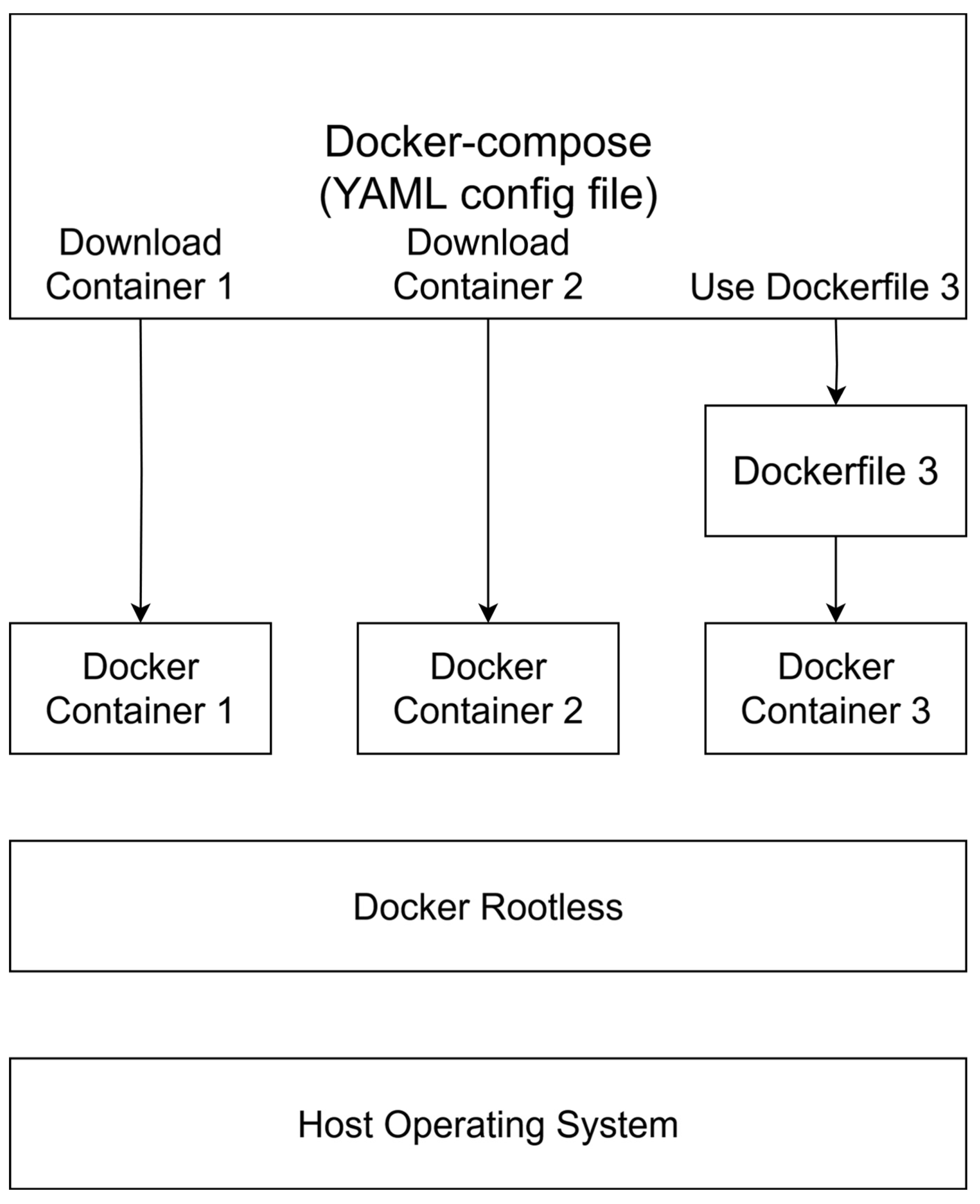 Futureinternet 17 00422 g007 Futureinternet 17 00422 g007