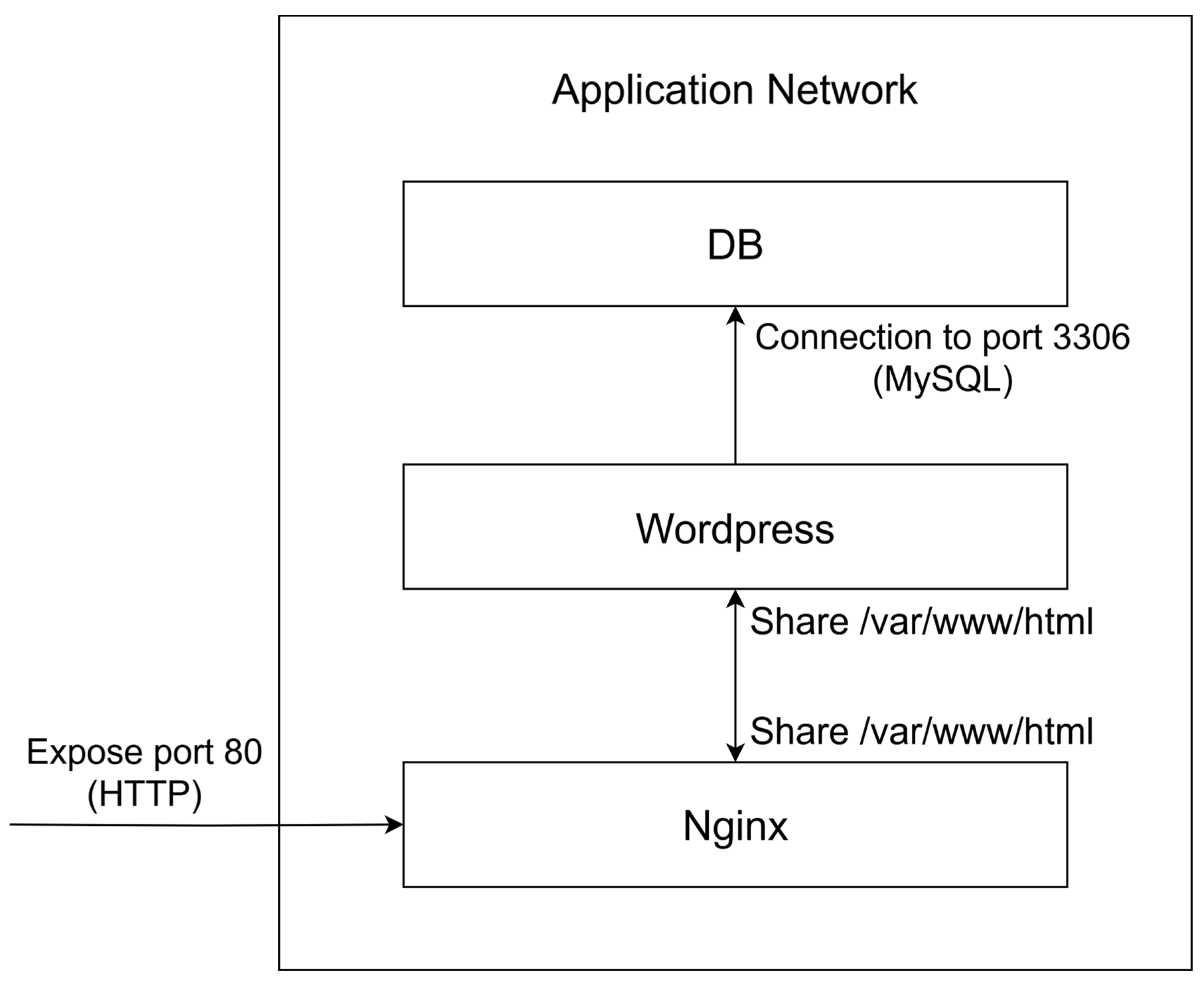 Futureinternet 17 00422 g008 Futureinternet 17 00422 g008