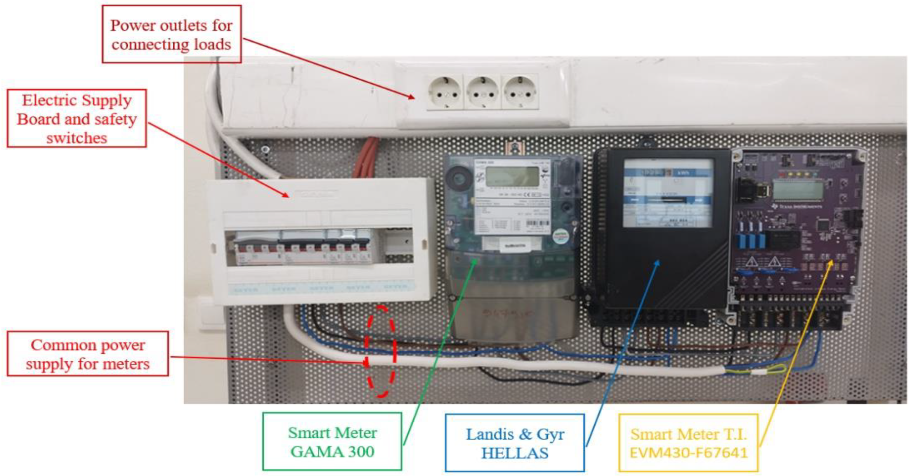 Futureinternet 17 00425 g007
