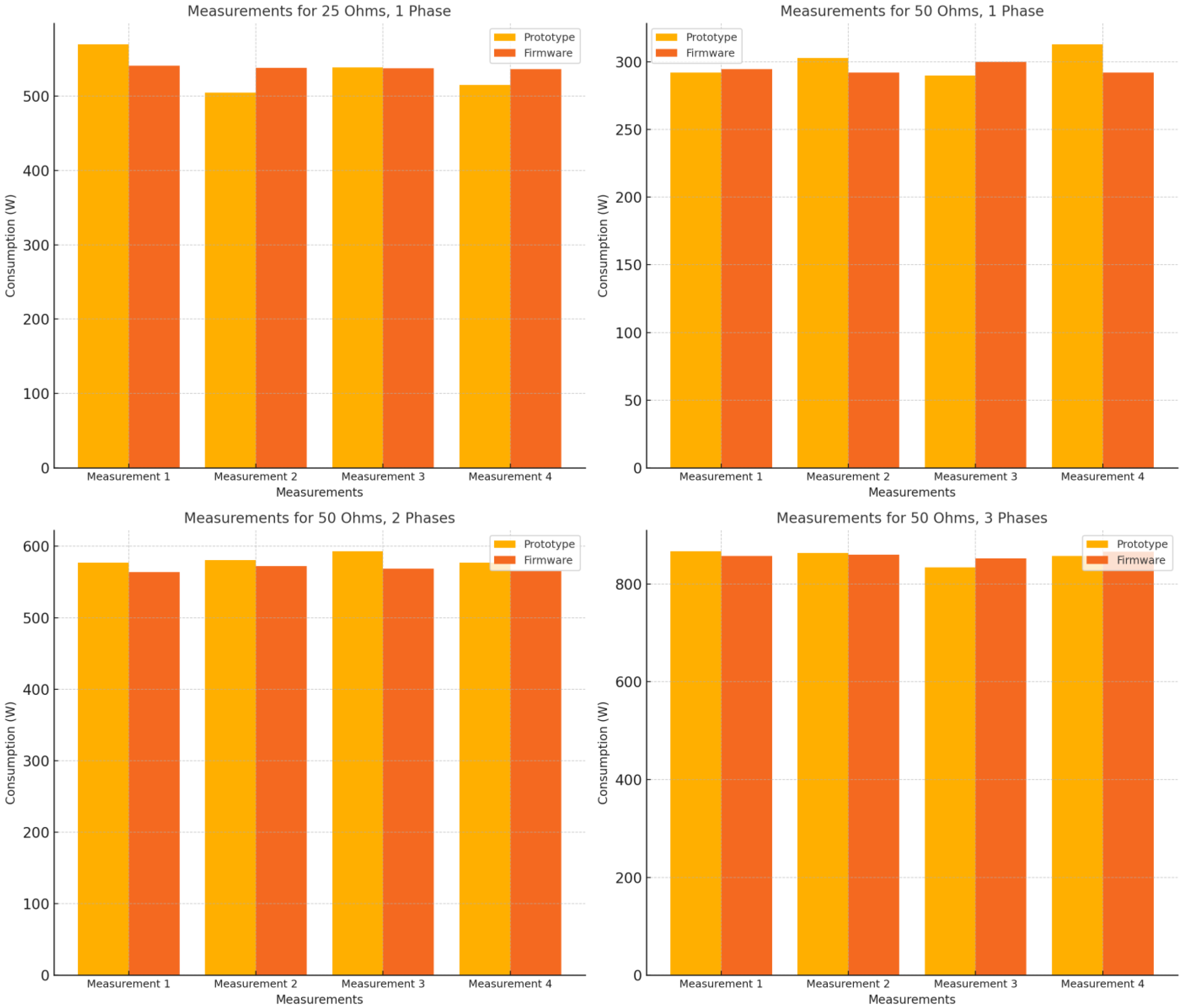 Futureinternet 17 00425 g011