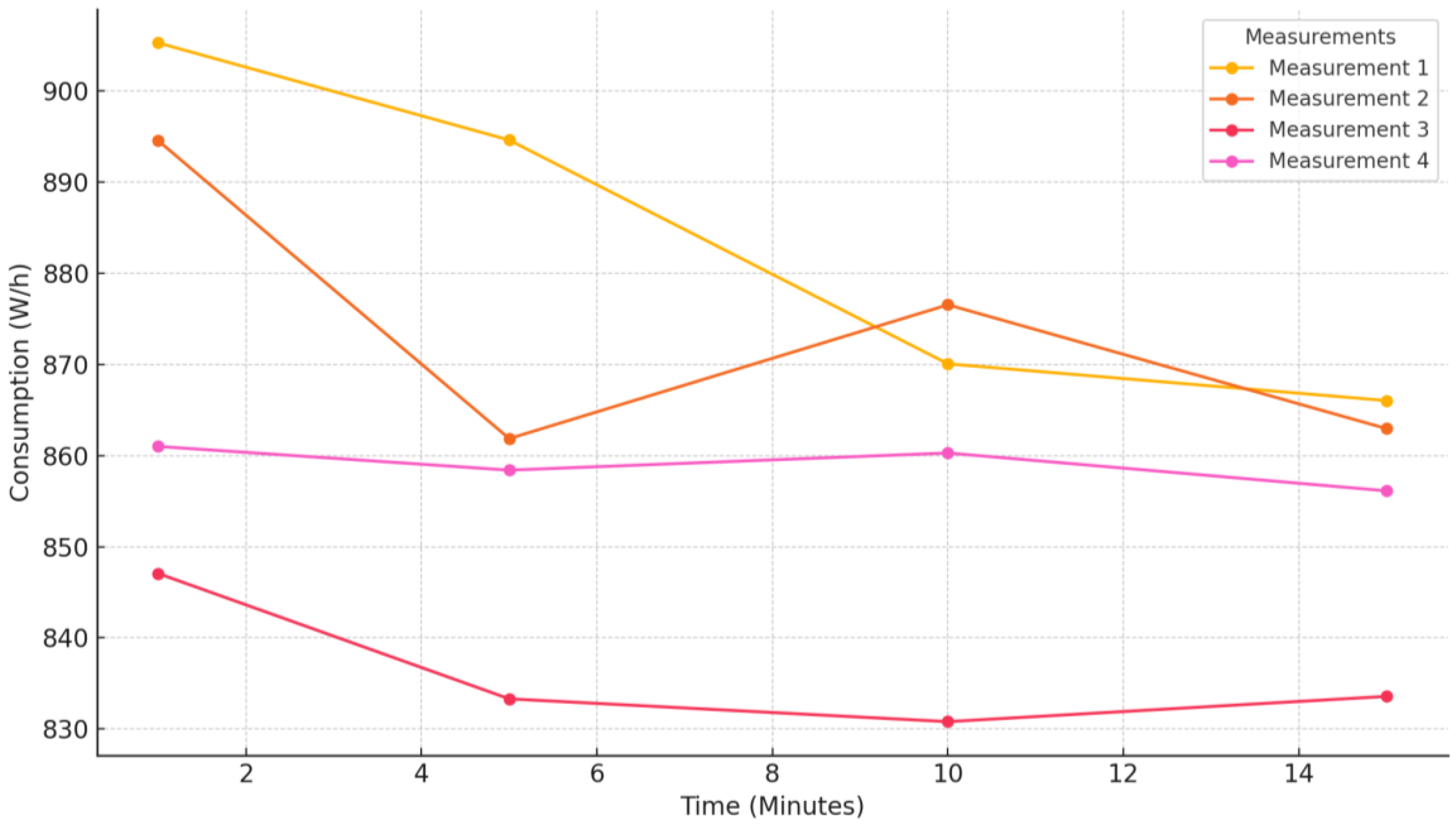 Futureinternet 17 00425 g012