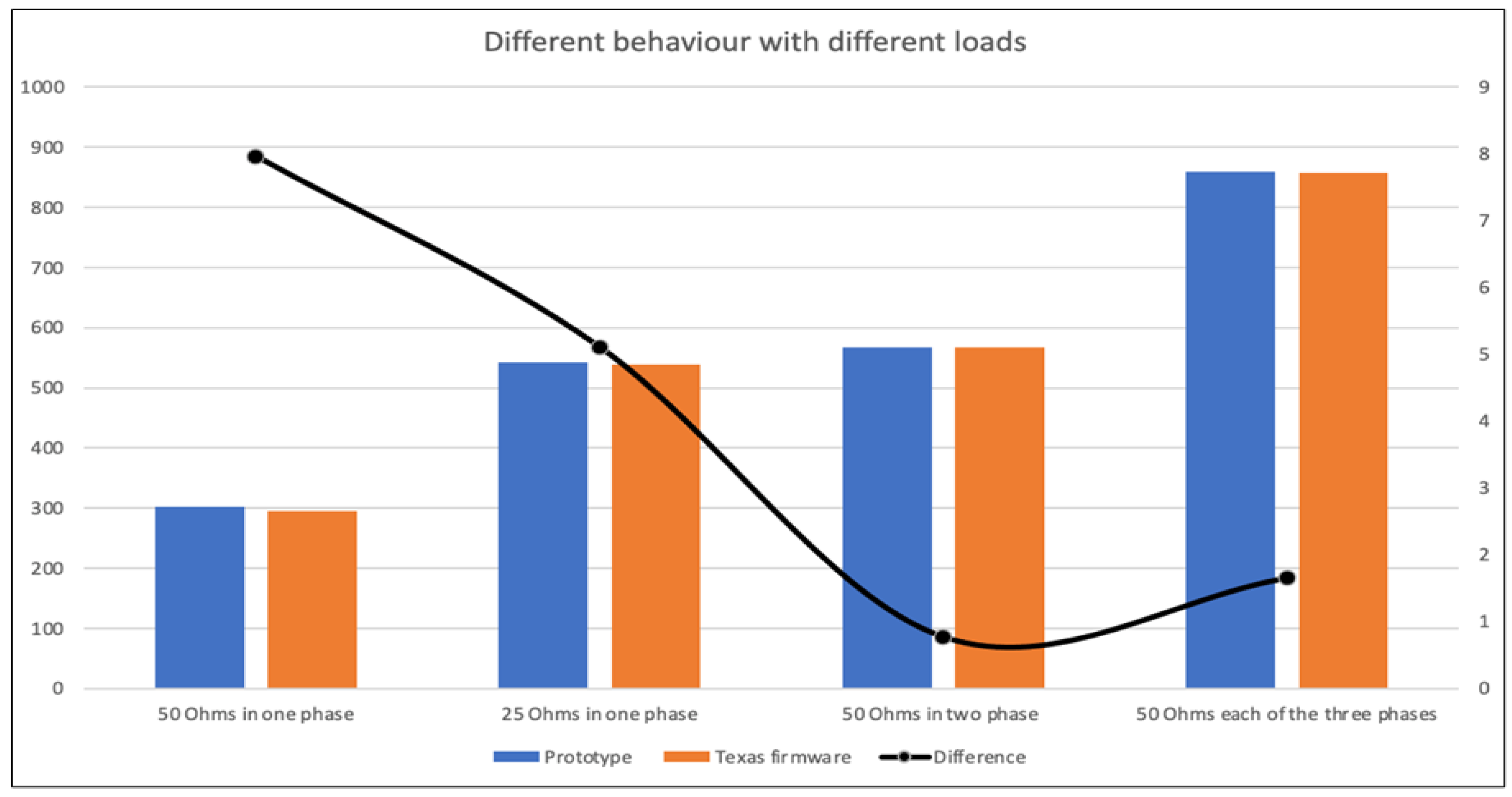 Futureinternet 17 00425 g014