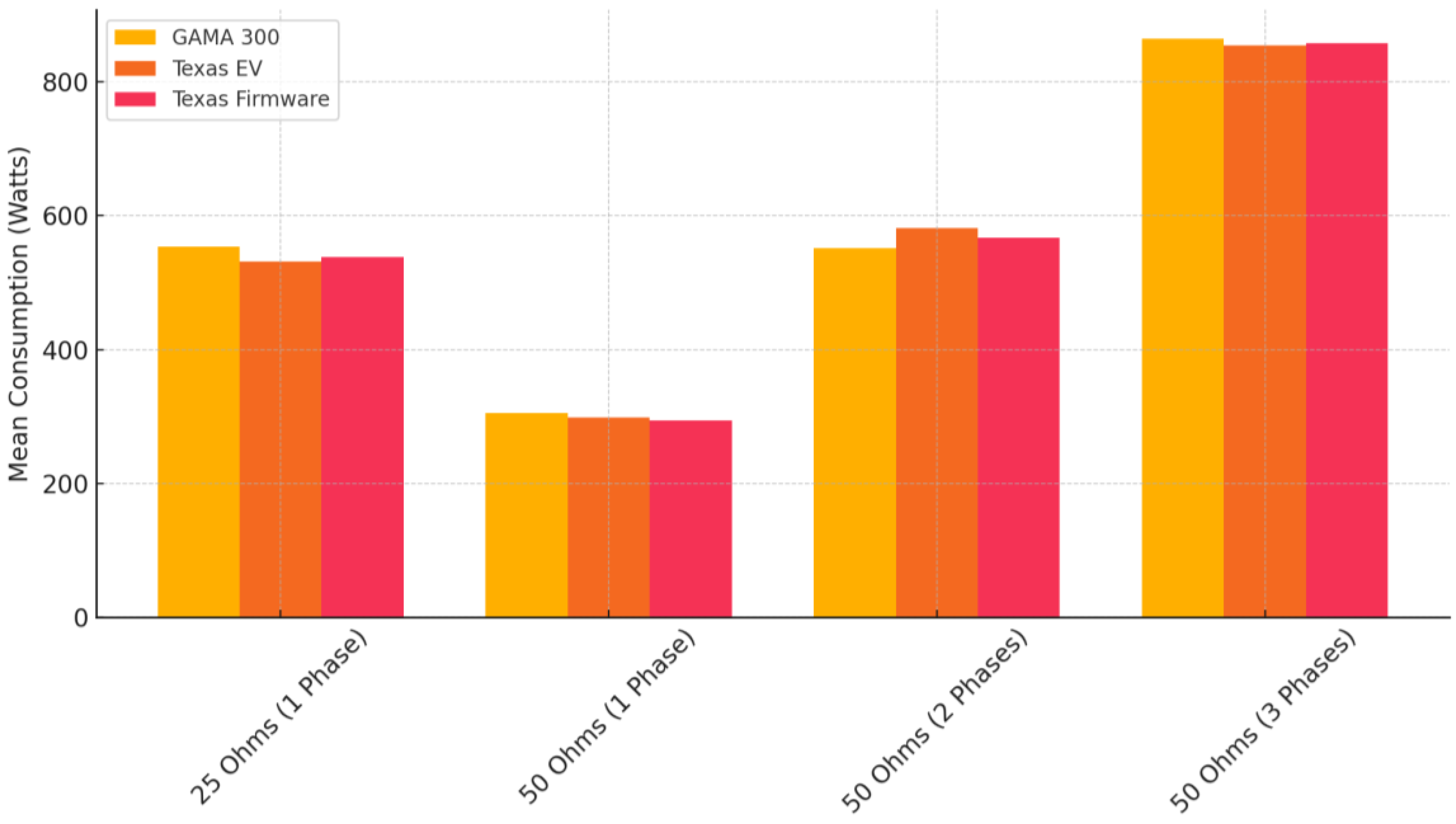 Futureinternet 17 00425 g015