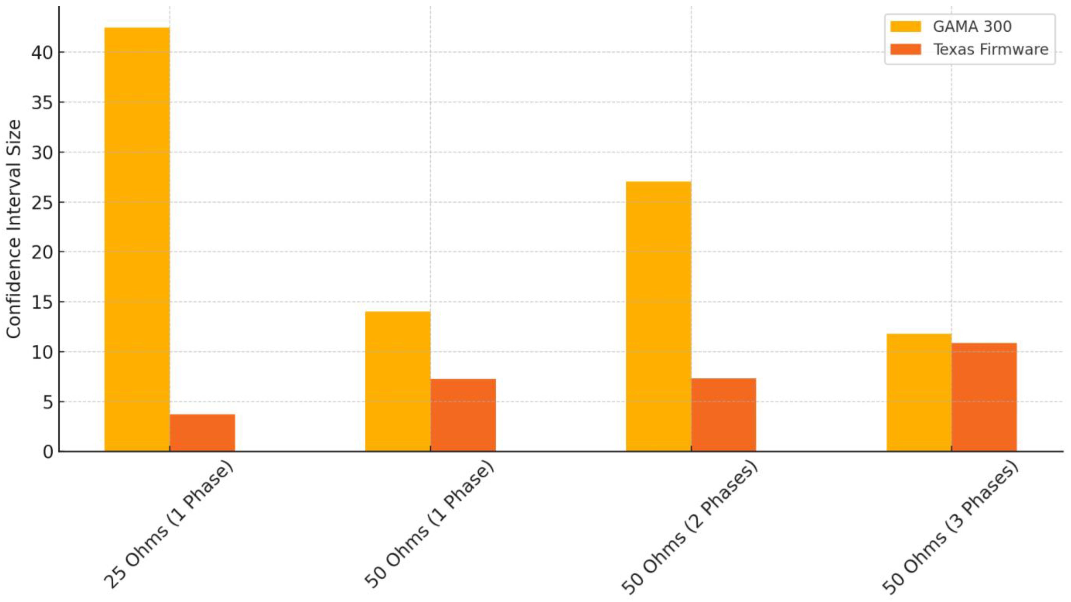 Futureinternet 17 00425 g017