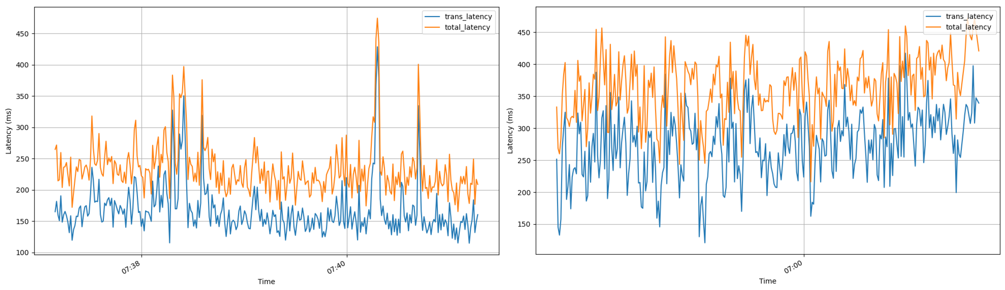Futureinternet 17 00426 g006 Futureinternet 17 00426 g006