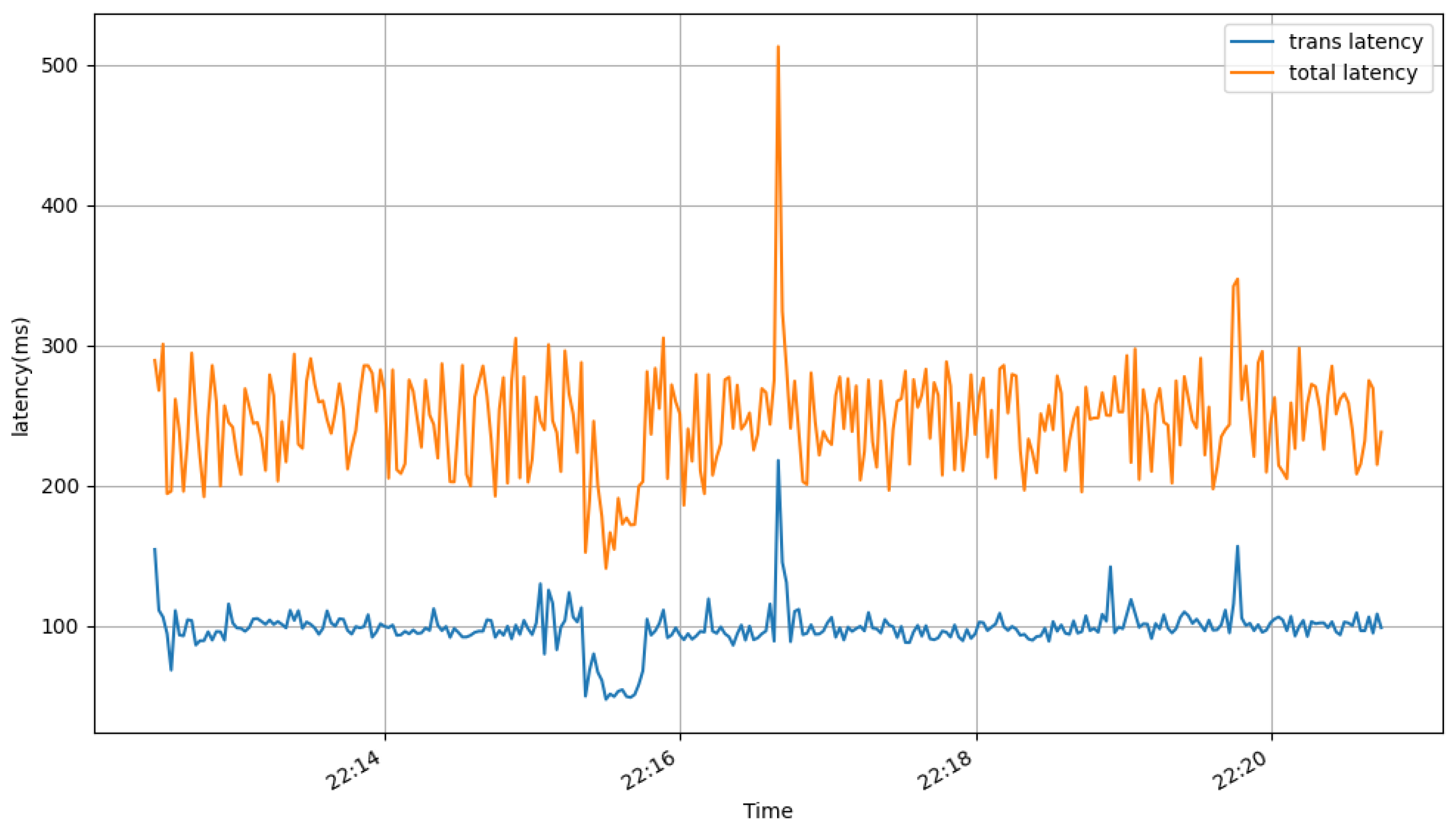 Futureinternet 17 00426 g007 Futureinternet 17 00426 g007