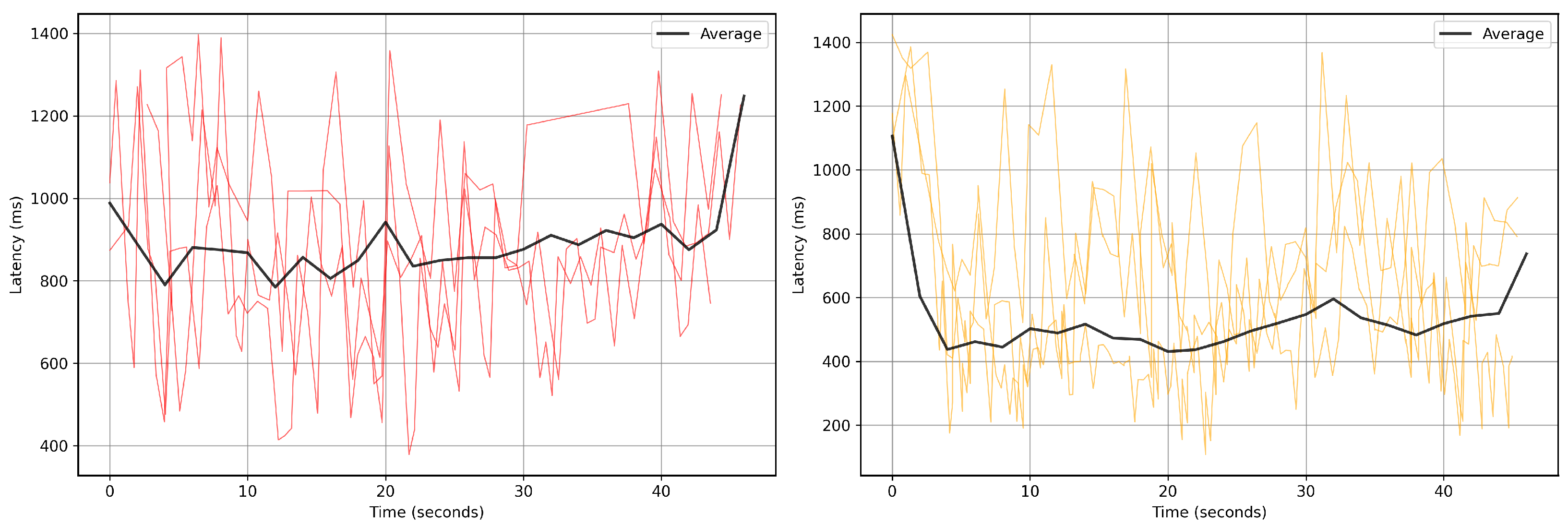 Futureinternet 17 00426 g009 Futureinternet 17 00426 g009