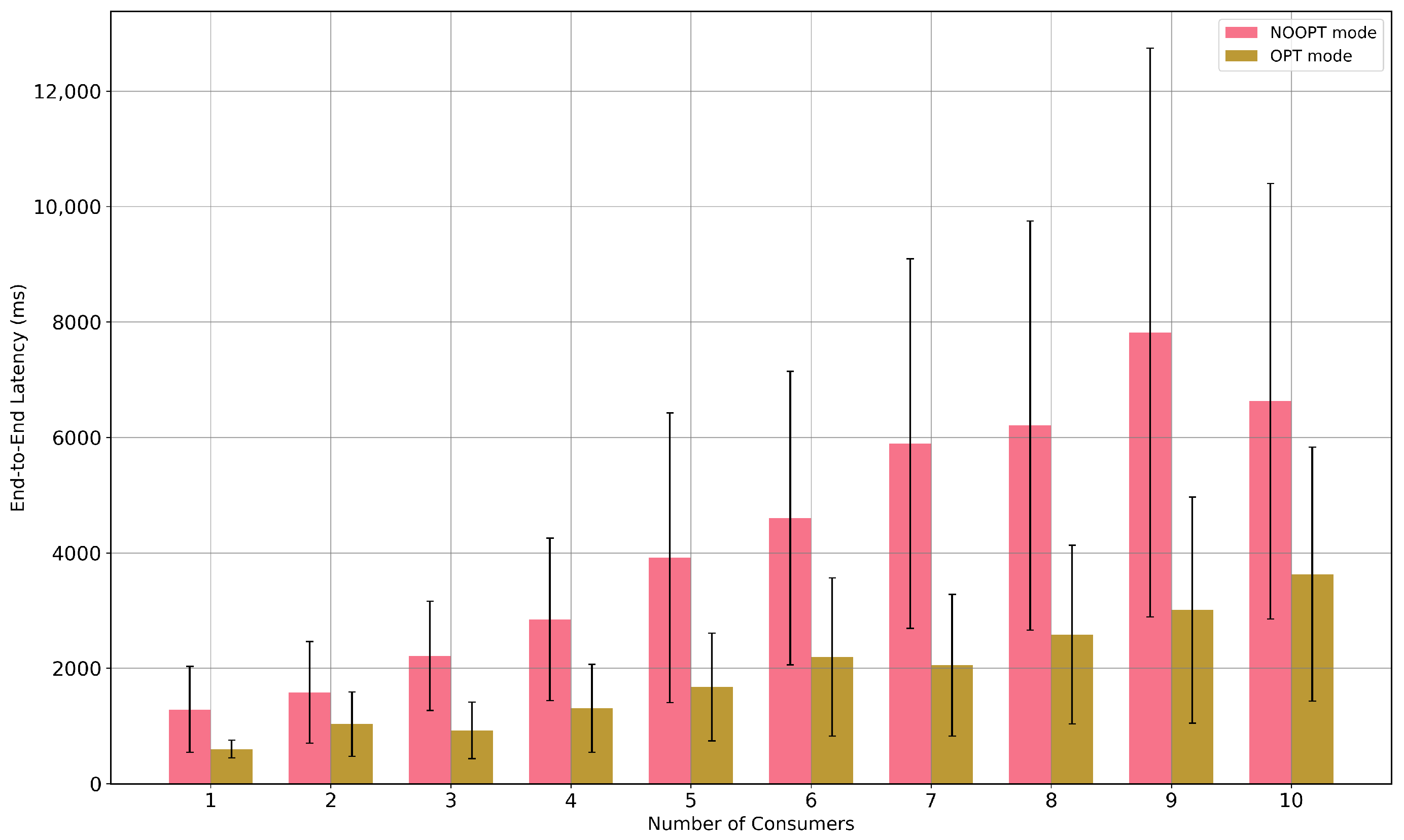 Futureinternet 17 00426 g012 Futureinternet 17 00426 g012