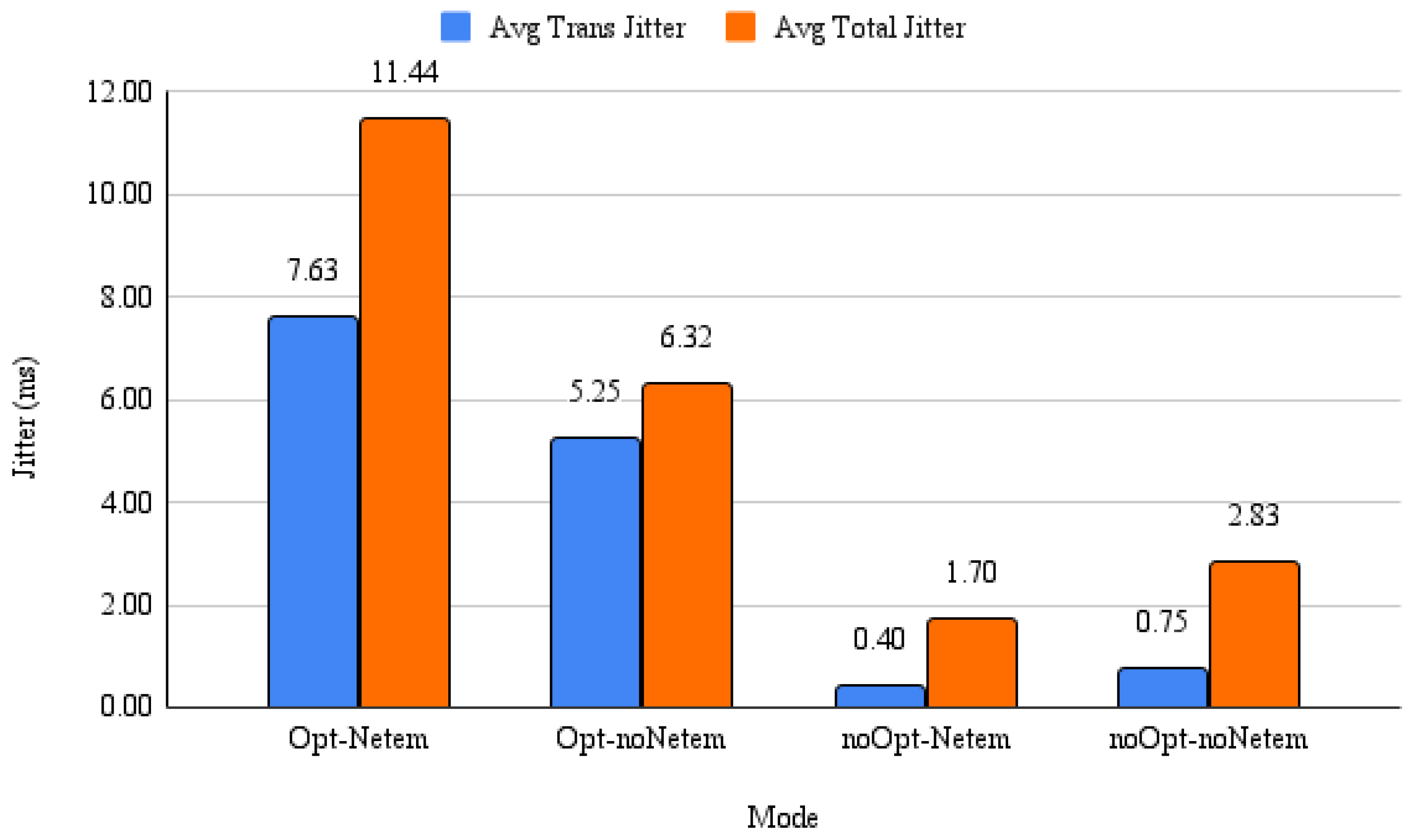 Futureinternet 17 00426 g014 Futureinternet 17 00426 g014