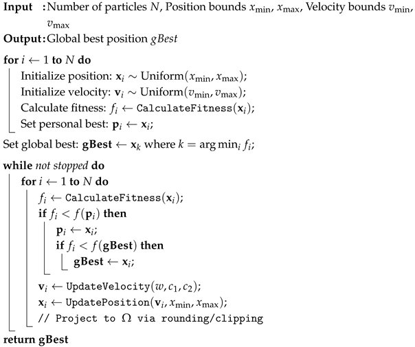 Futureinternet 17 00426 i001 Futureinternet 17 00426 i001