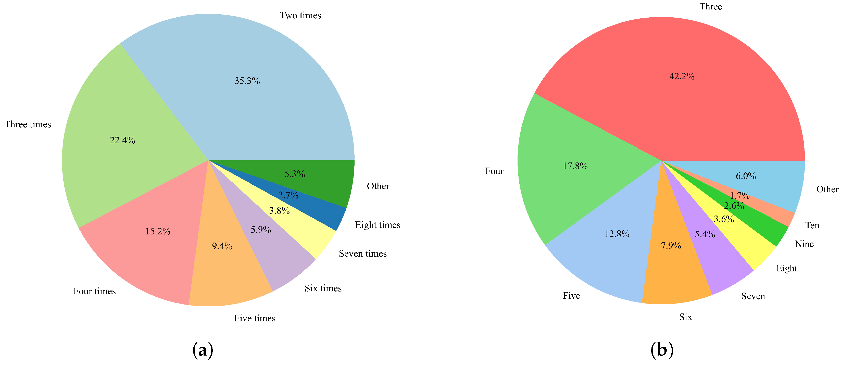 Futureinternet 17 00428 g002 Futureinternet 17 00428 g002