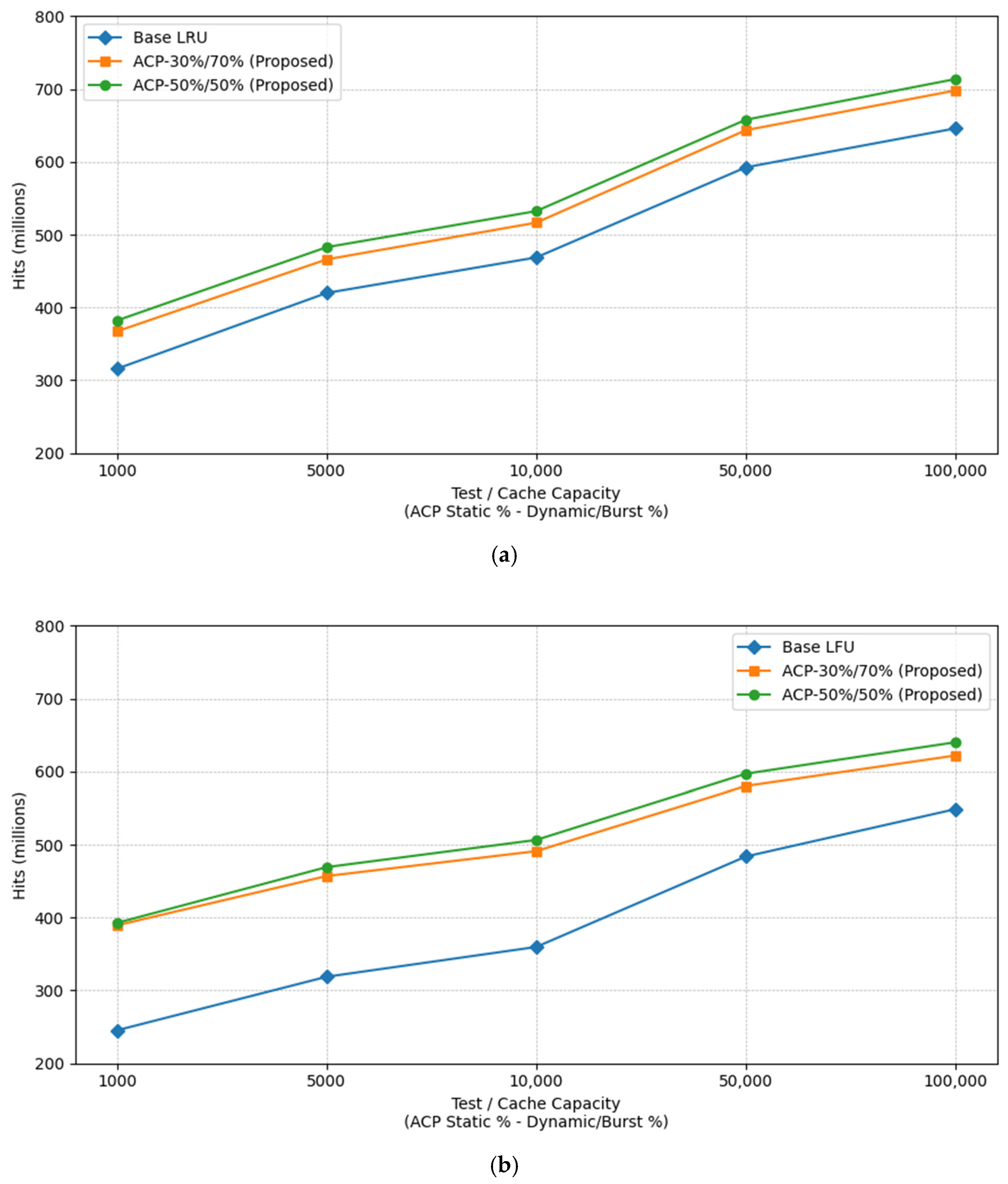 Futureinternet 17 00429 g002