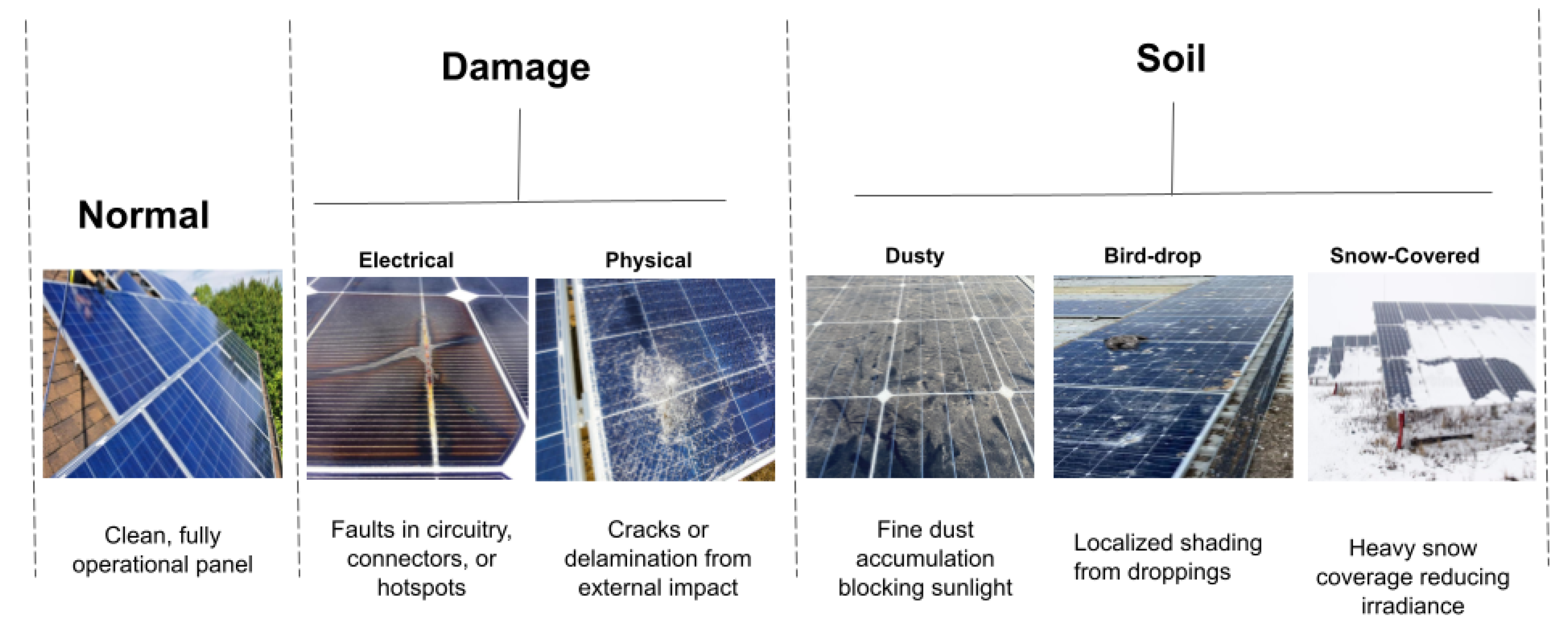 Futureinternet 17 00433 g002