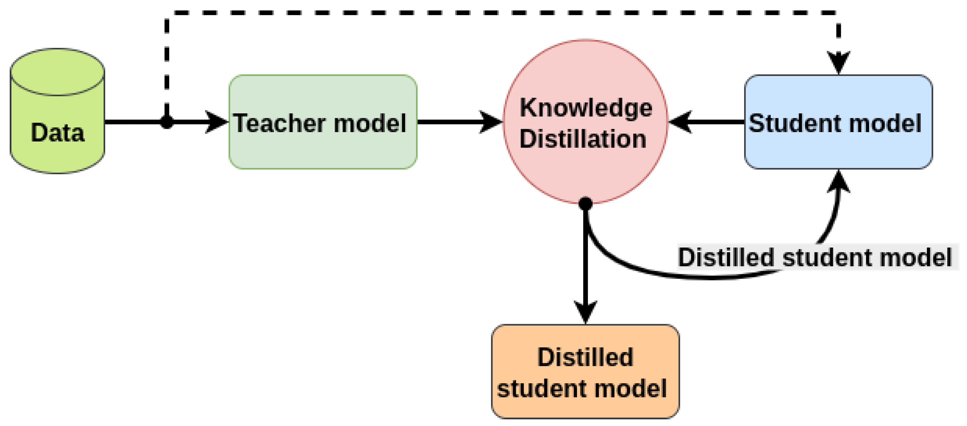 Futureinternet 17 00433 g004