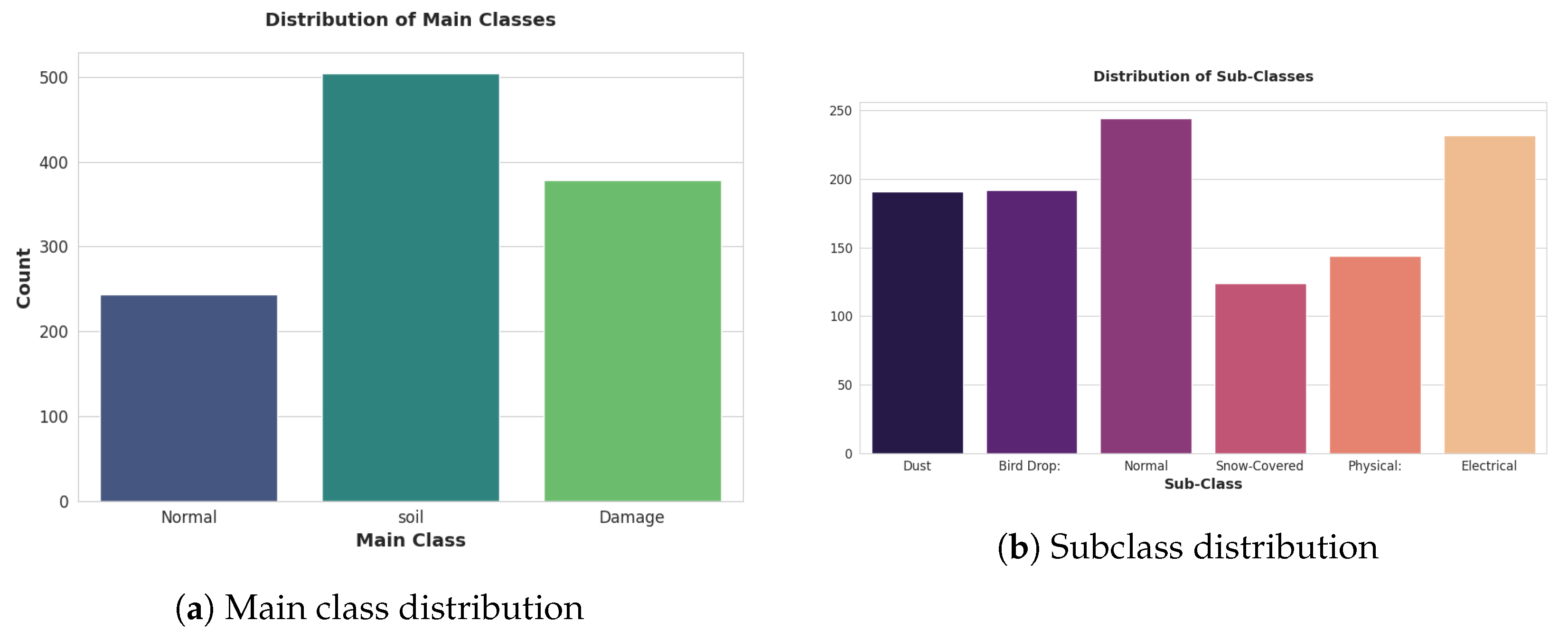 Futureinternet 17 00433 g005