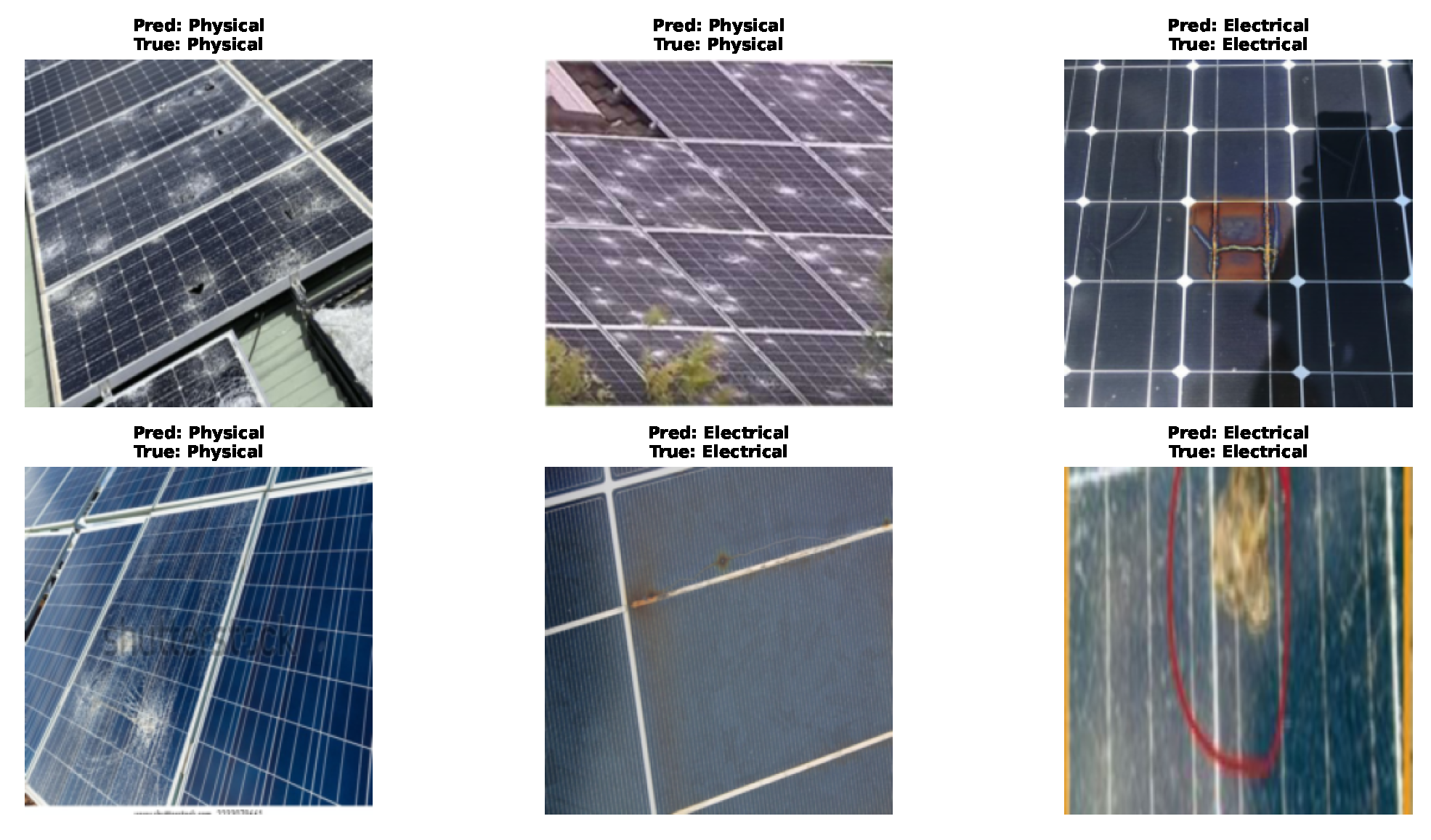 Futureinternet 17 00433 g012