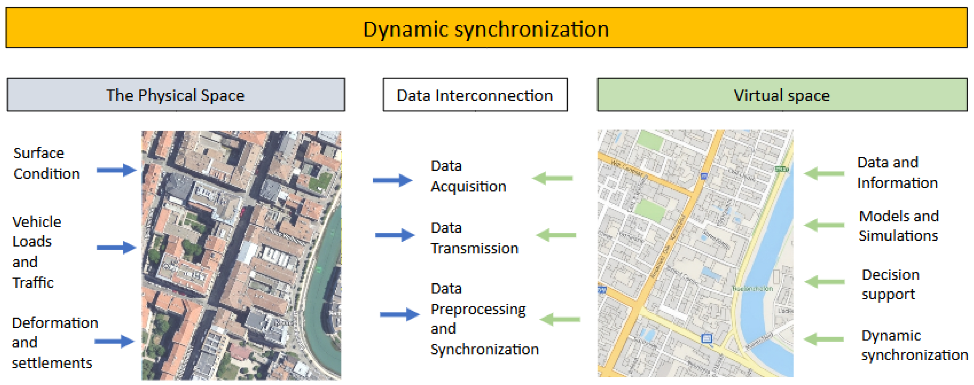 Futureinternet 17 00436 g002