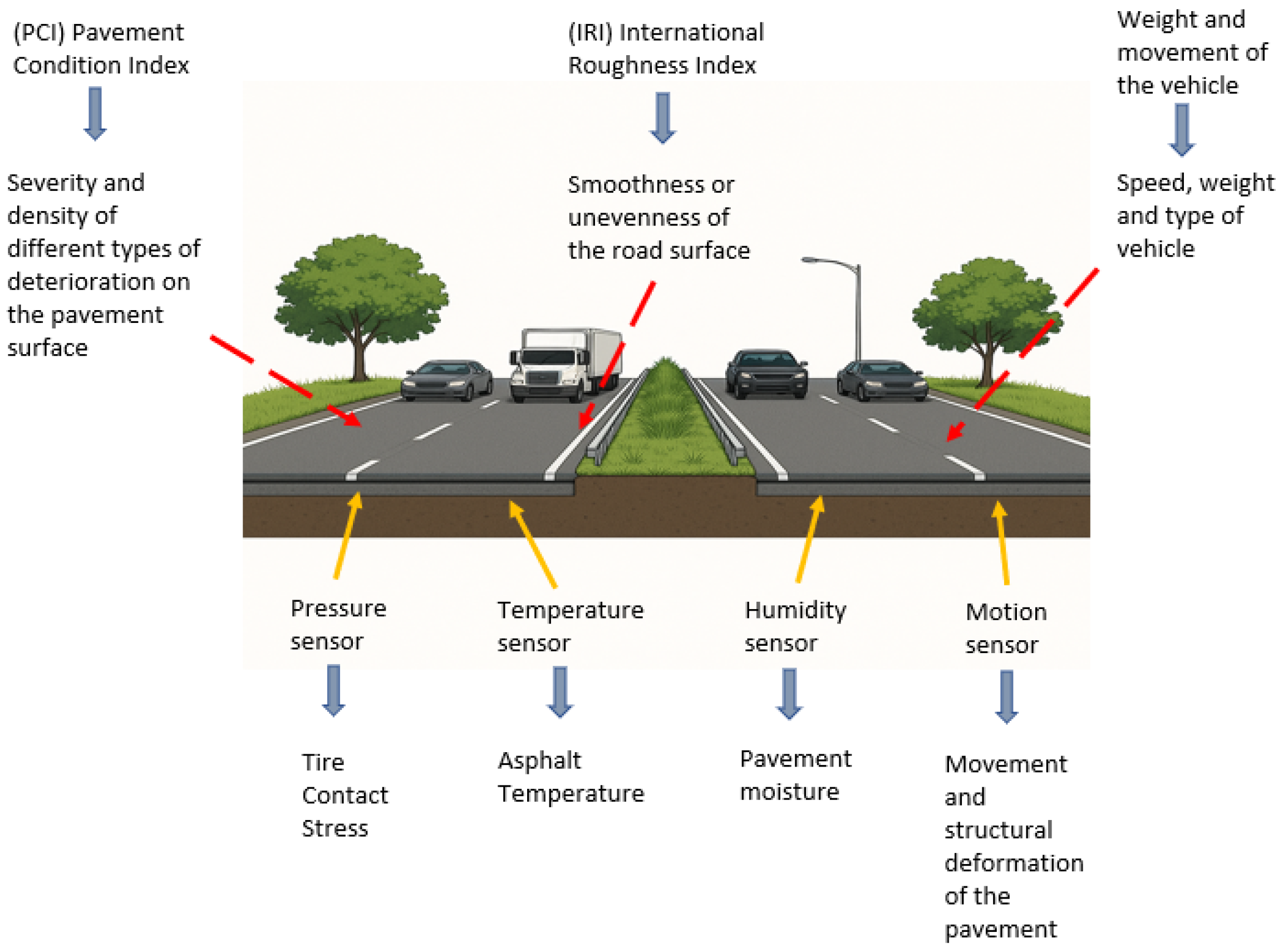 Futureinternet 17 00436 g003