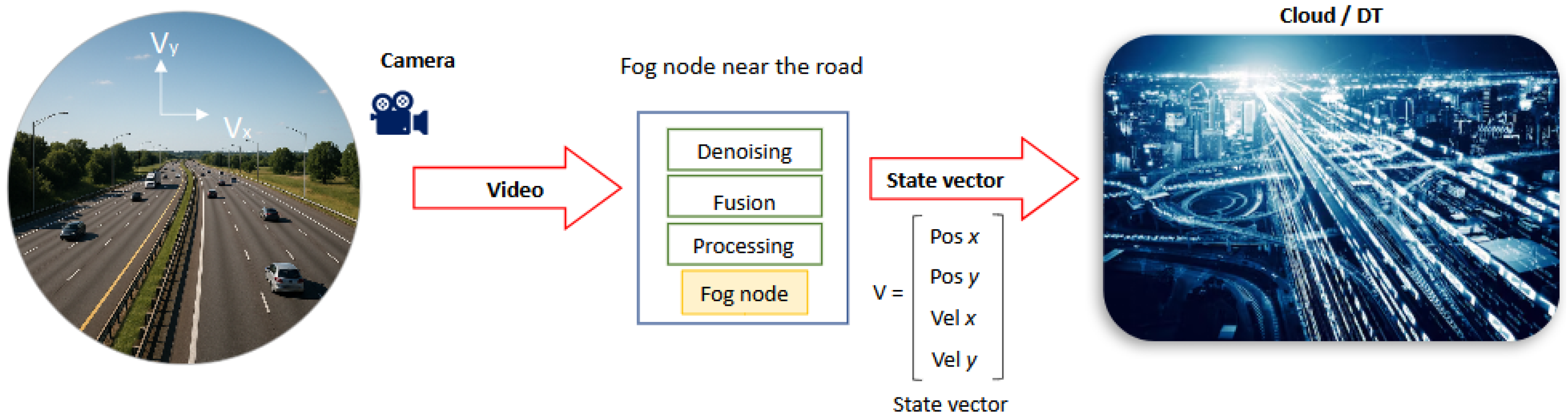 Futureinternet 17 00436 g004