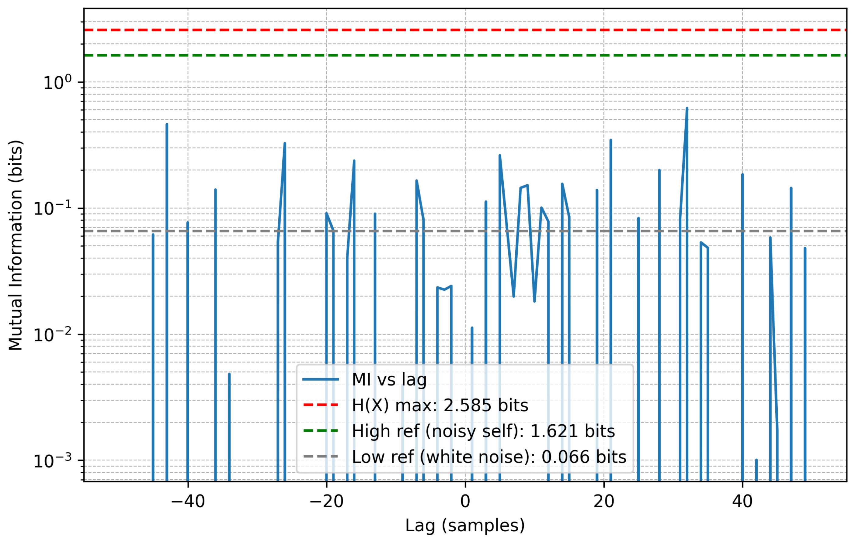 Futureinternet 17 00436 g008