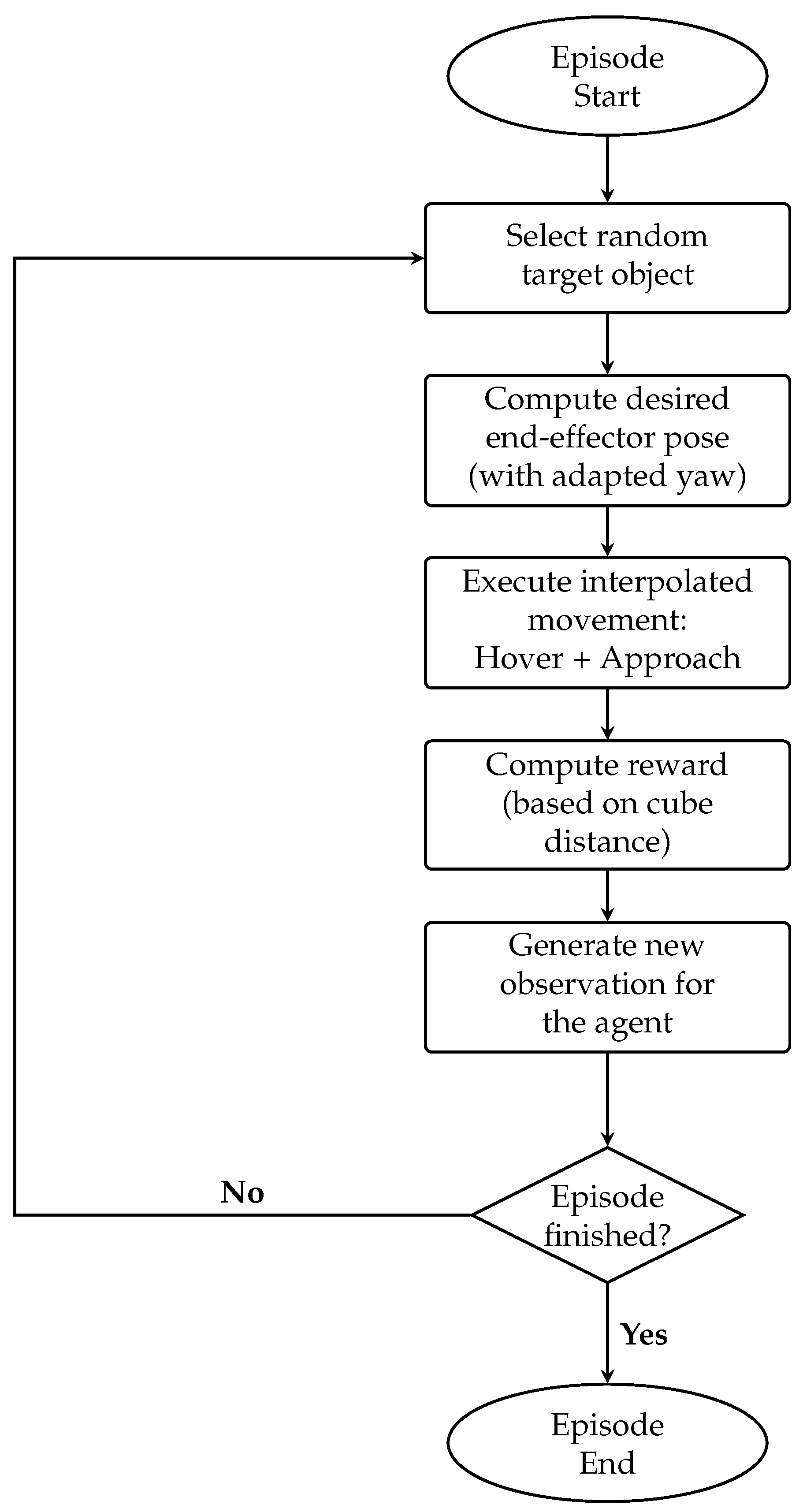 Futureinternet 17 00437 g002