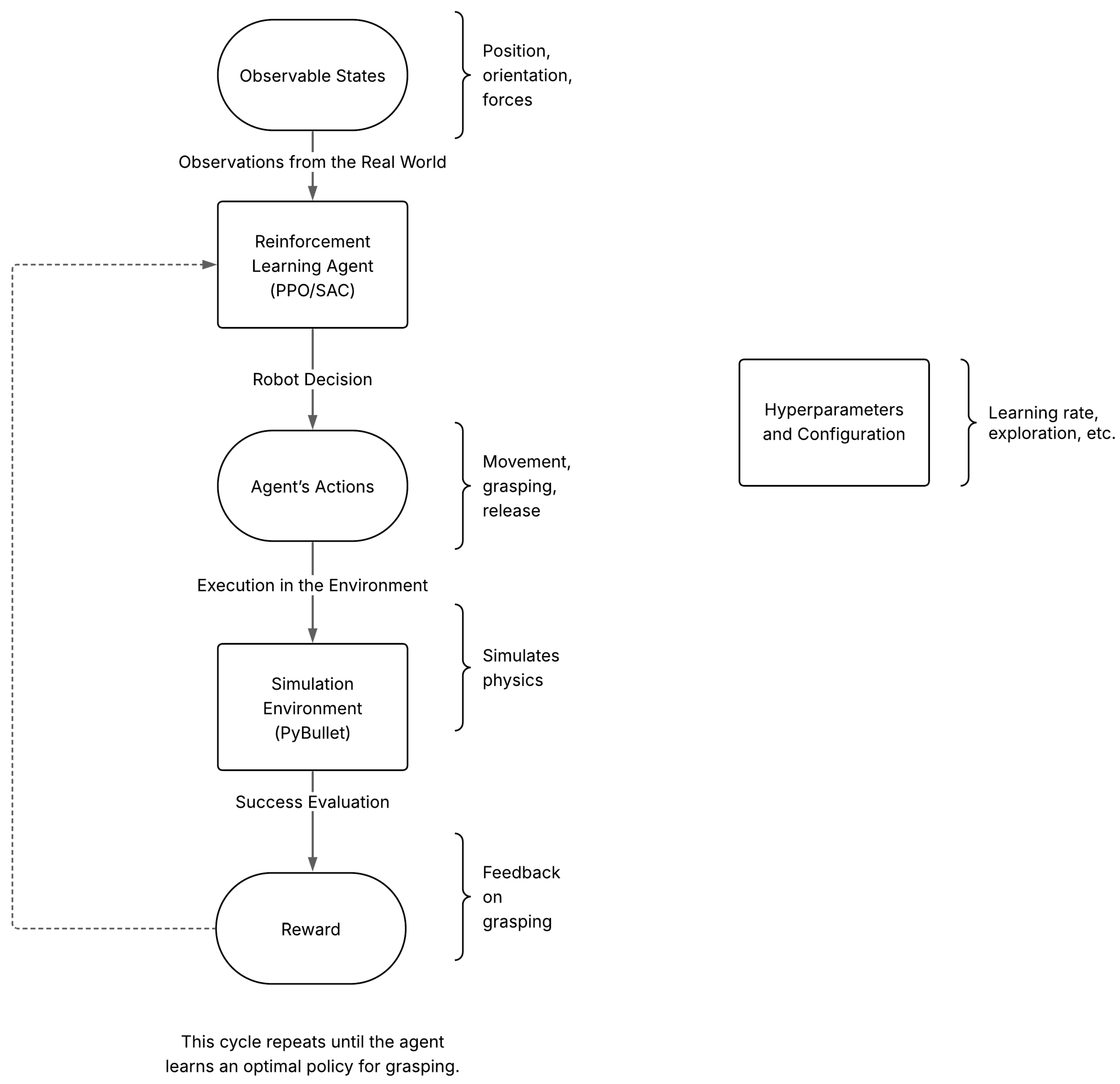 Futureinternet 17 00437 g003