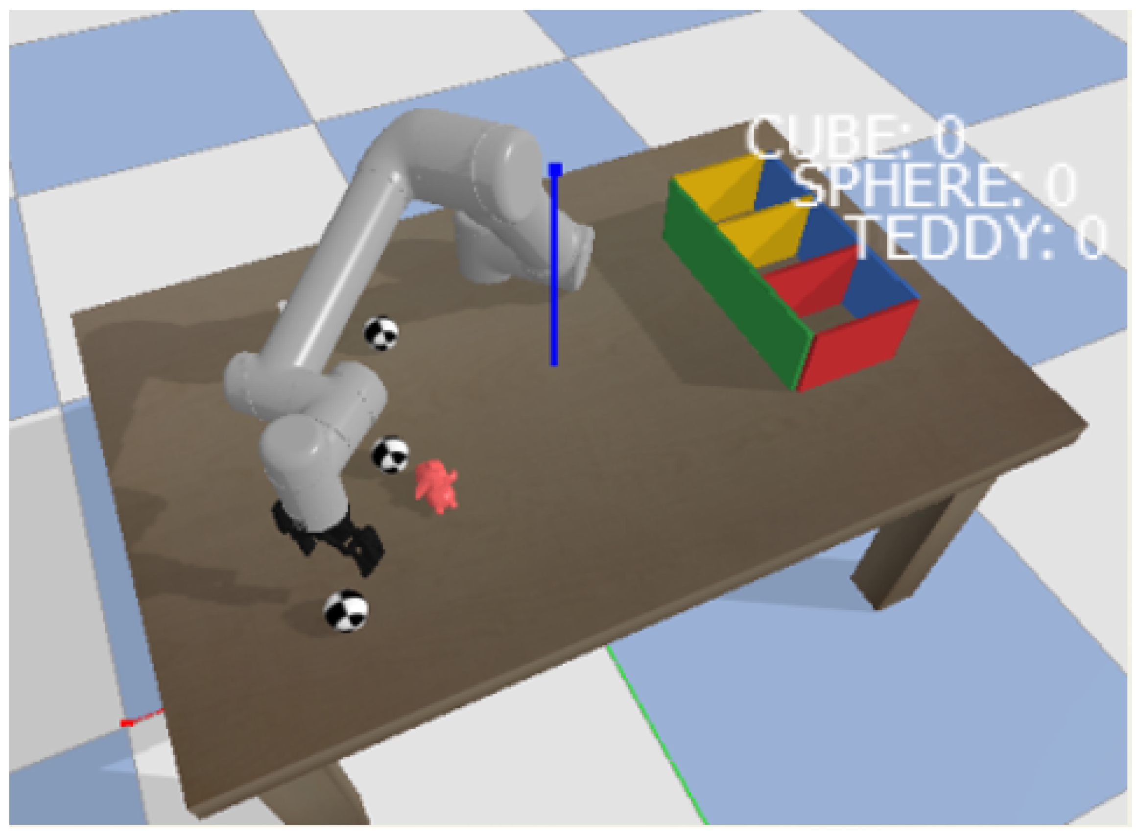 Futureinternet 17 00437 g004