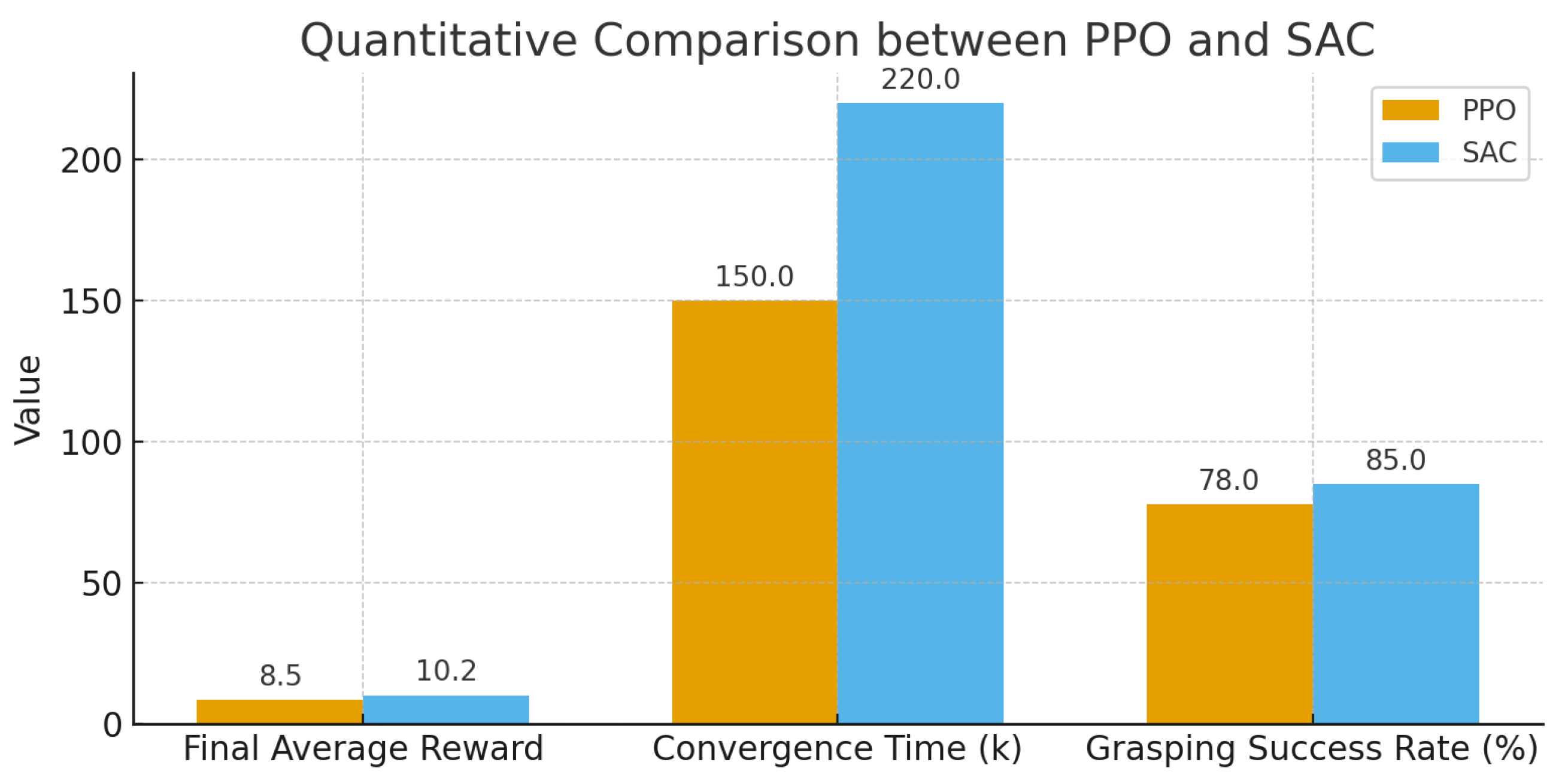 Futureinternet 17 00437 g006