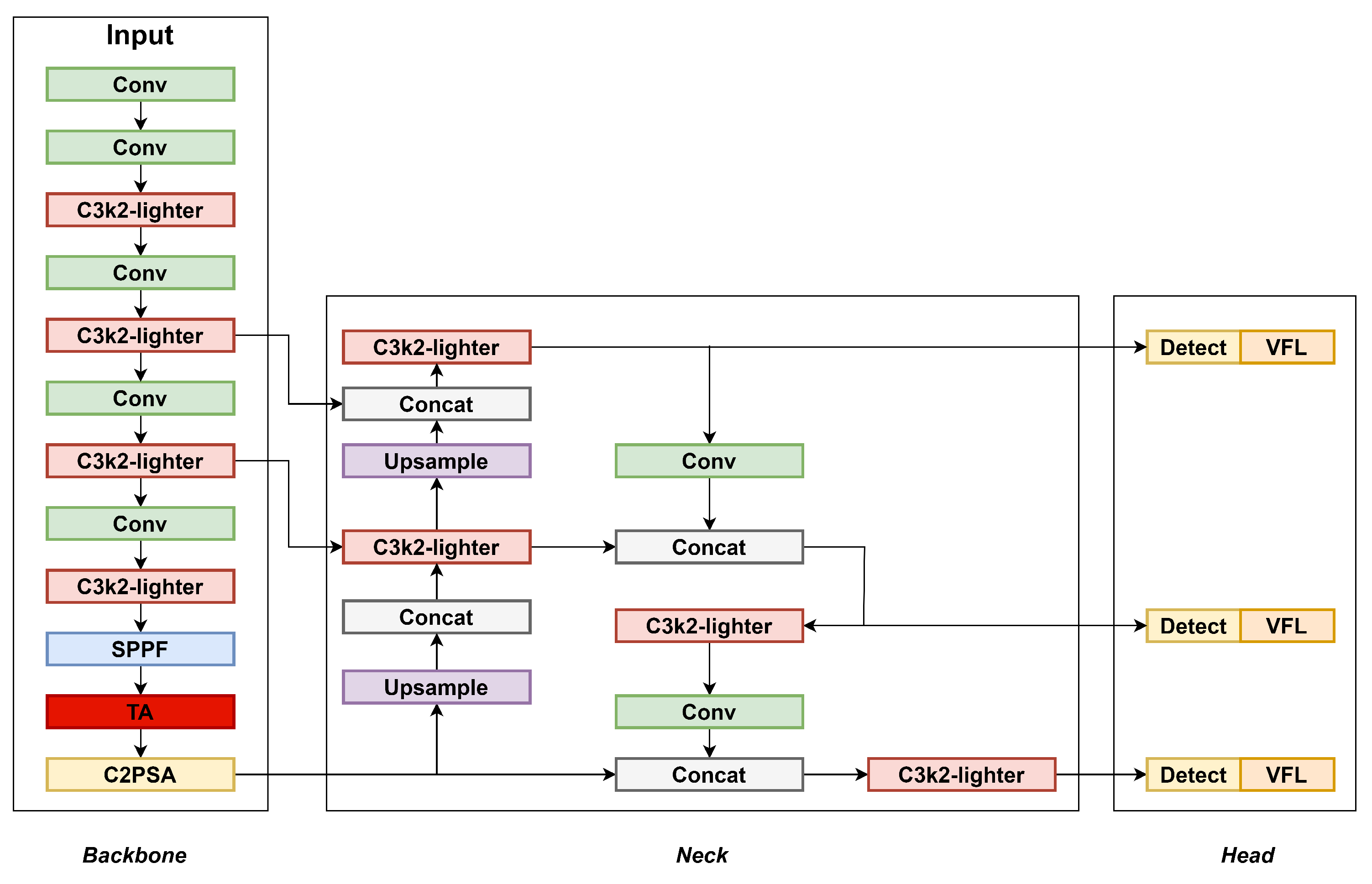 Futureinternet 17 00438 g001