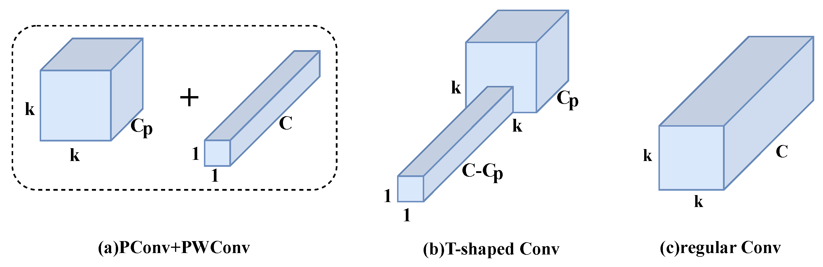 Futureinternet 17 00438 g004