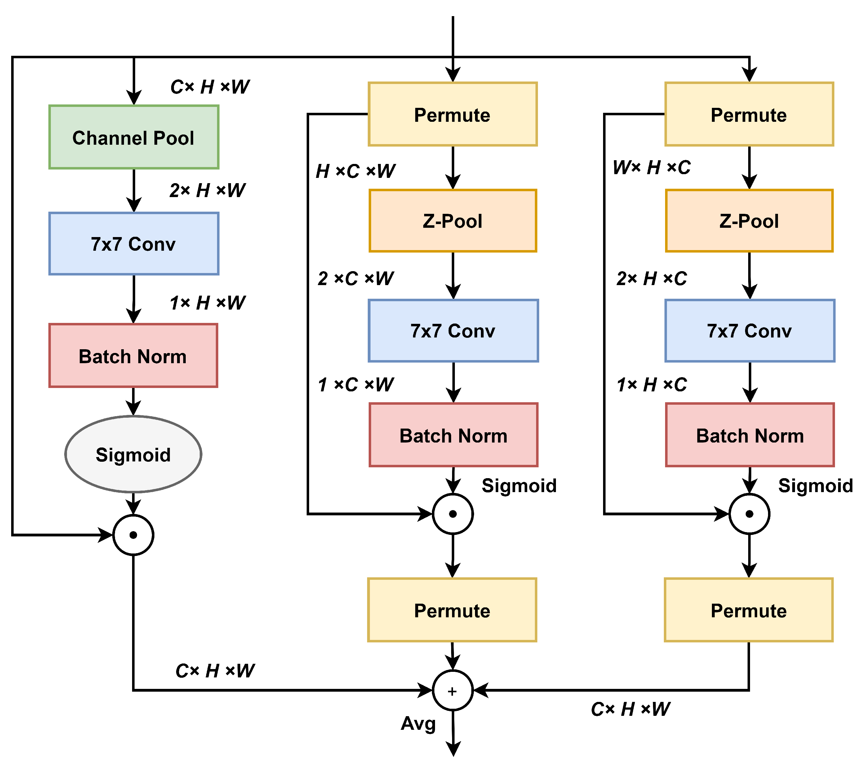 Futureinternet 17 00438 g005