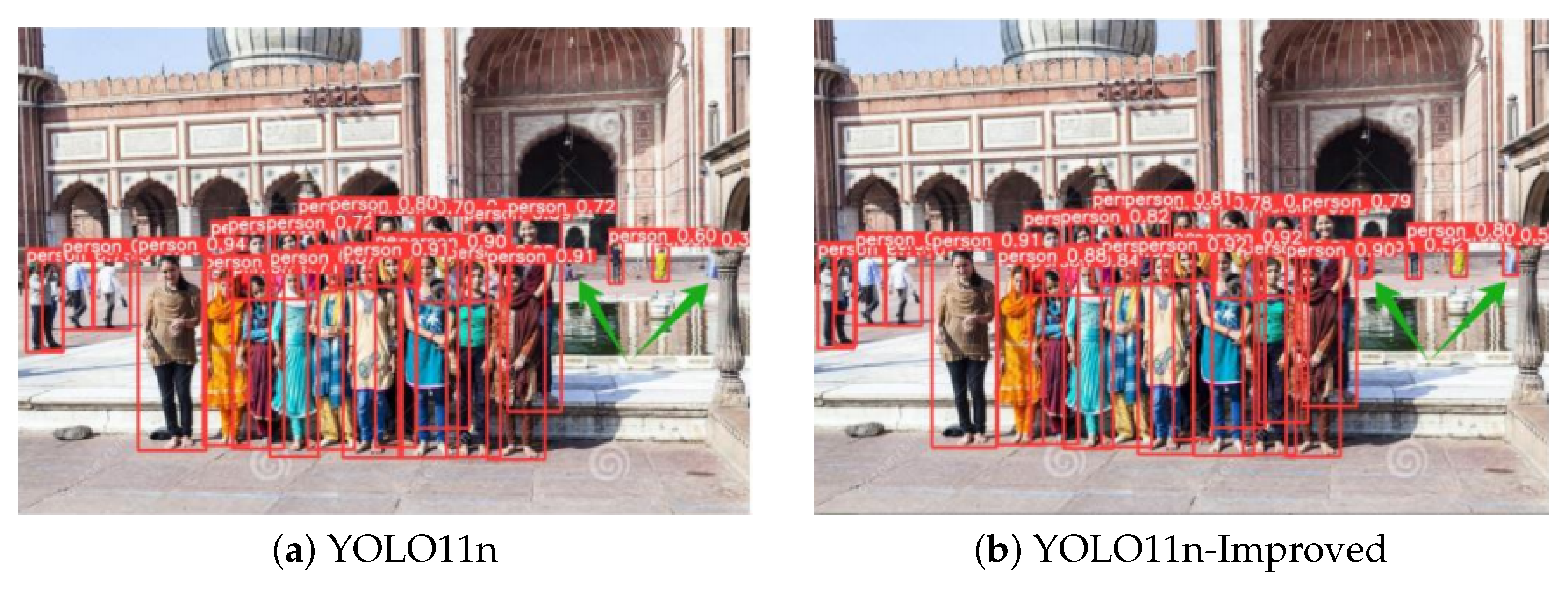 Futureinternet 17 00438 g007